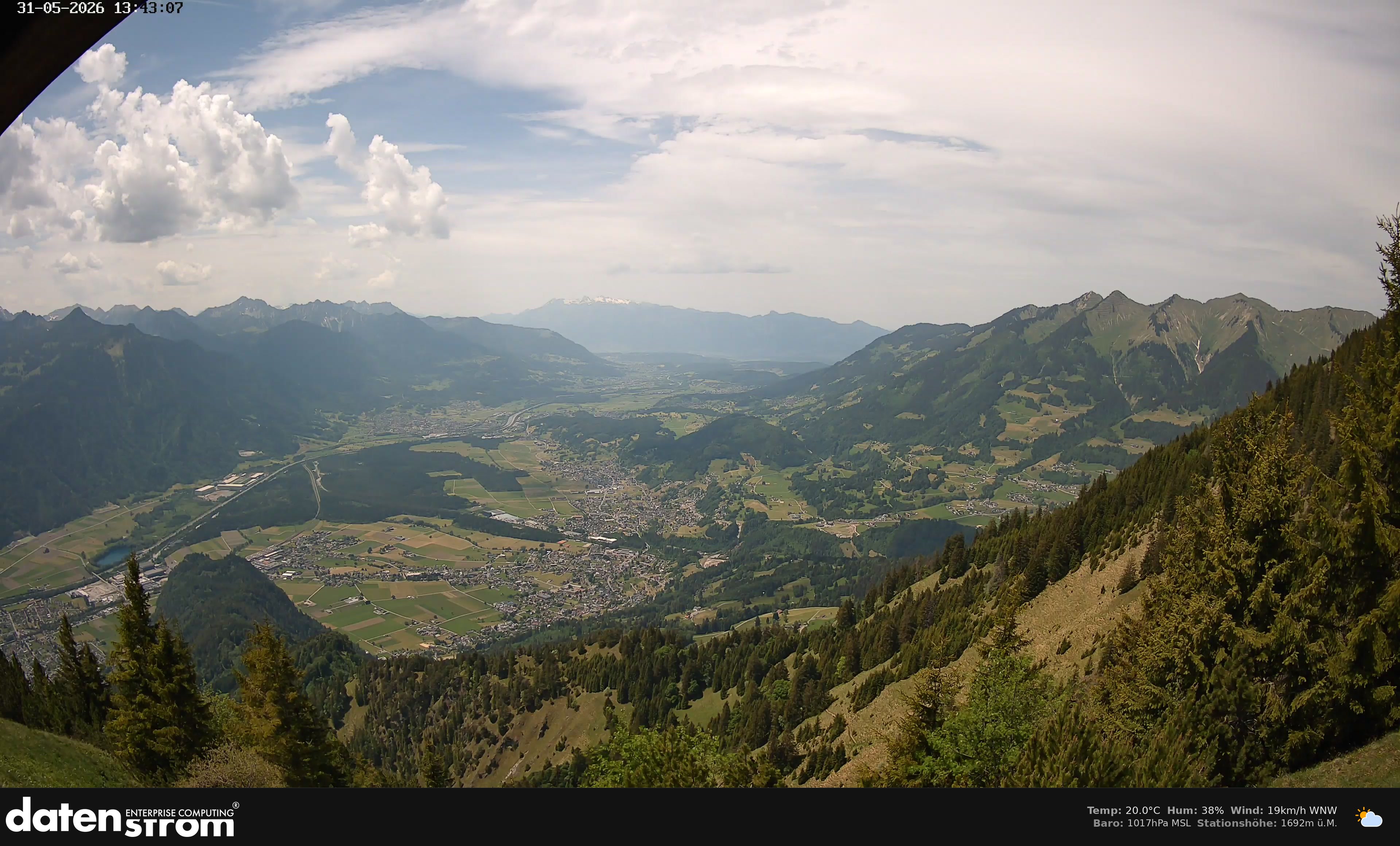 Bludenz - Walgau