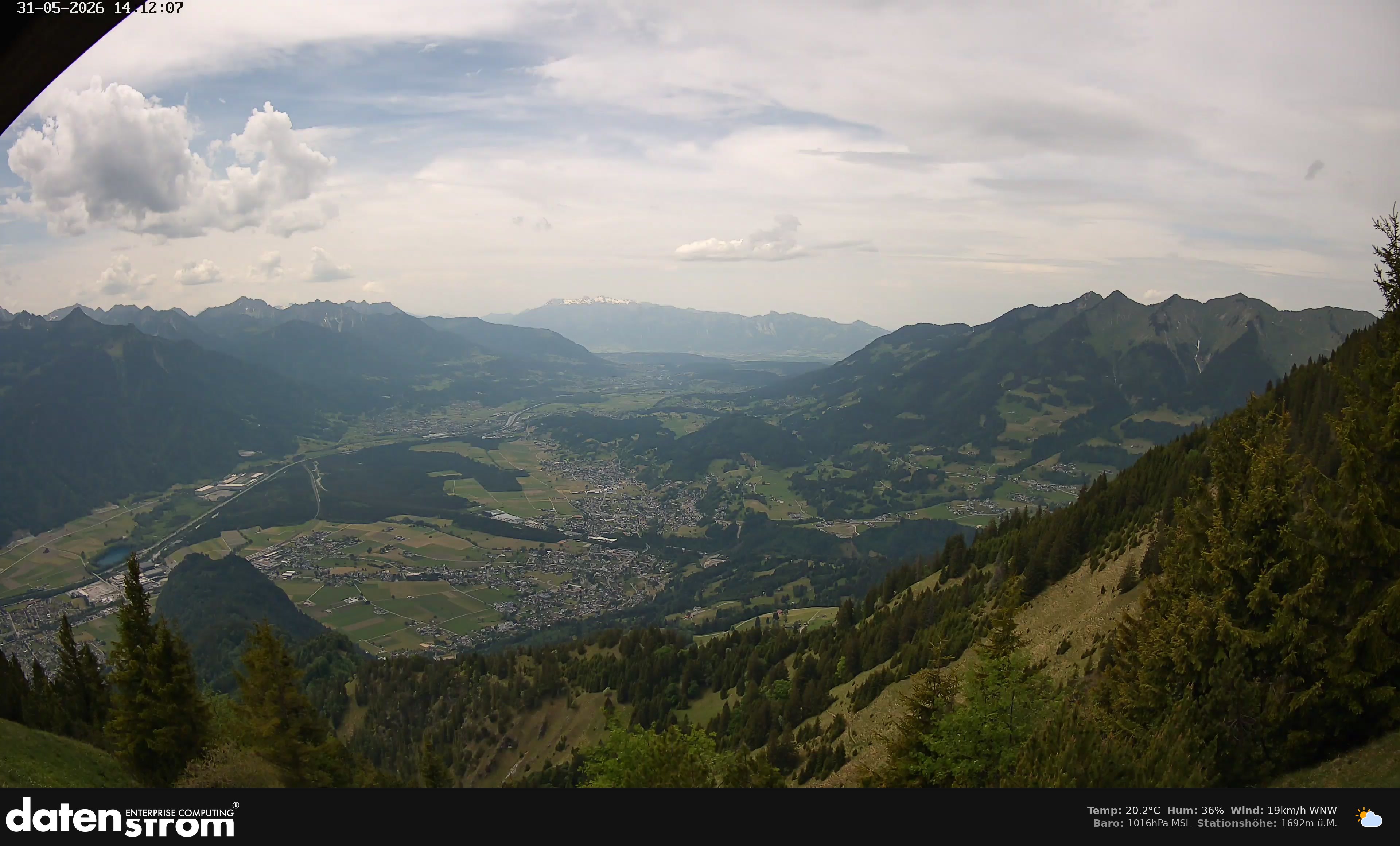 Bludenz - Walgau