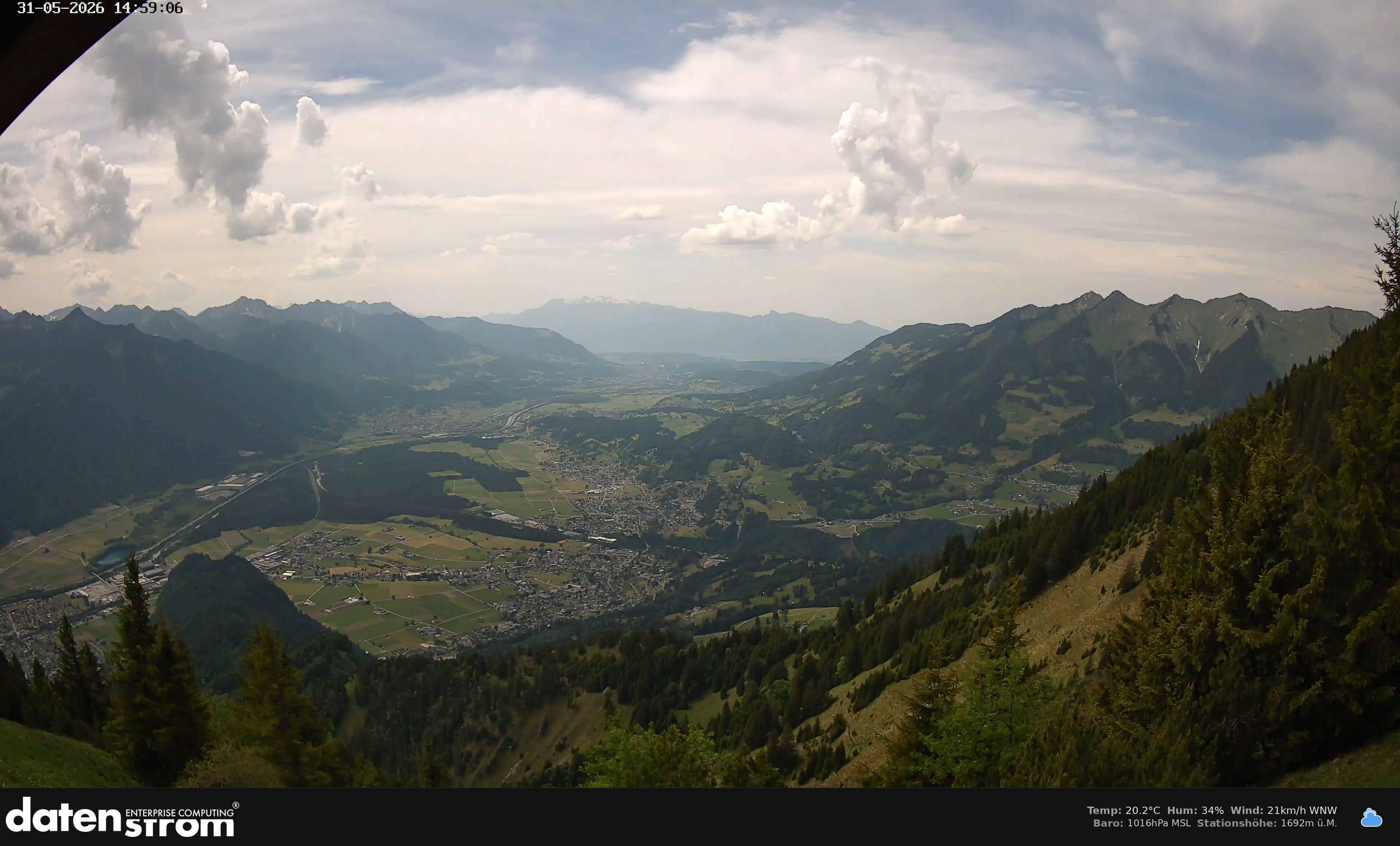 Bludenz - Walgau