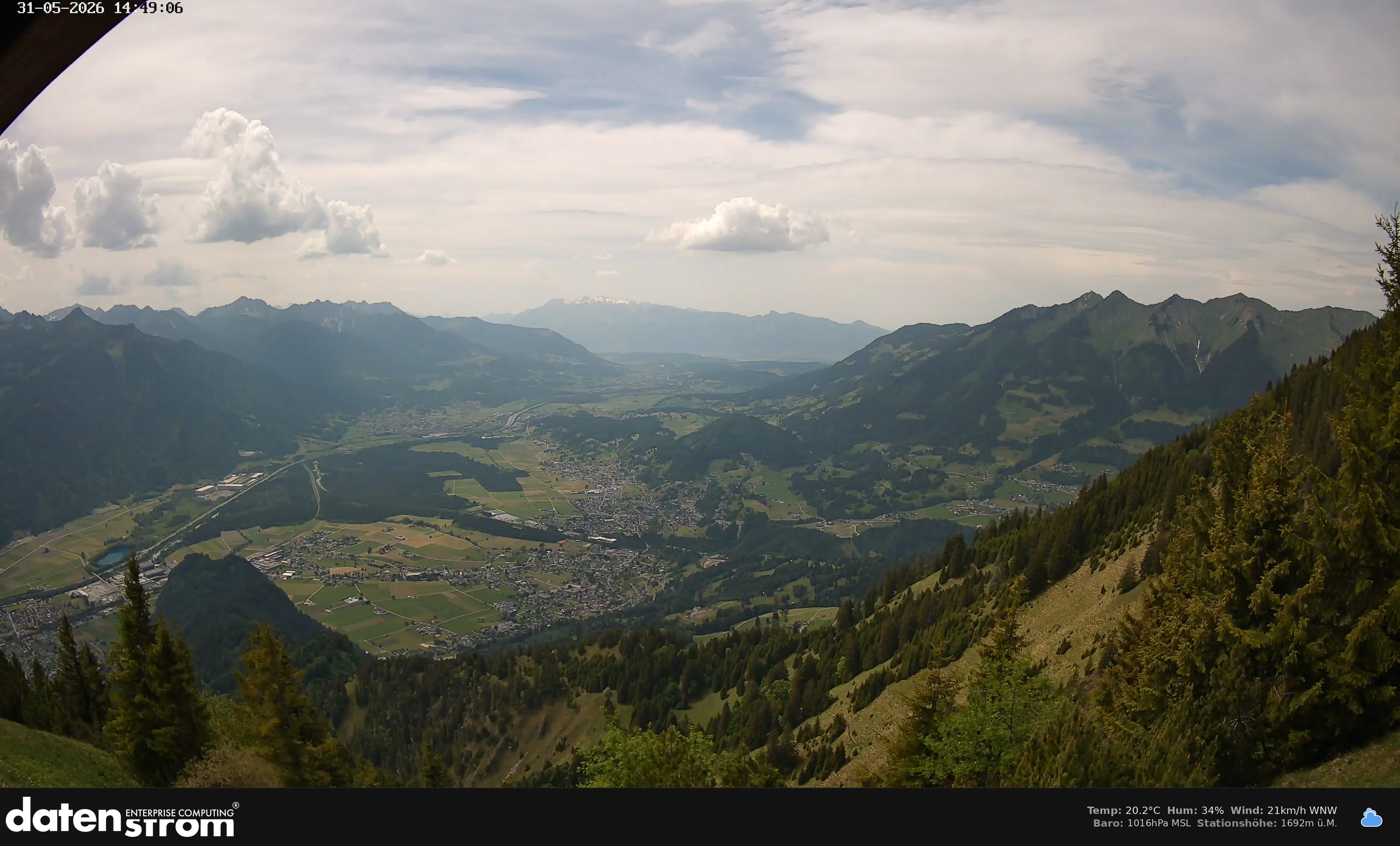 Bludenz - Walgau