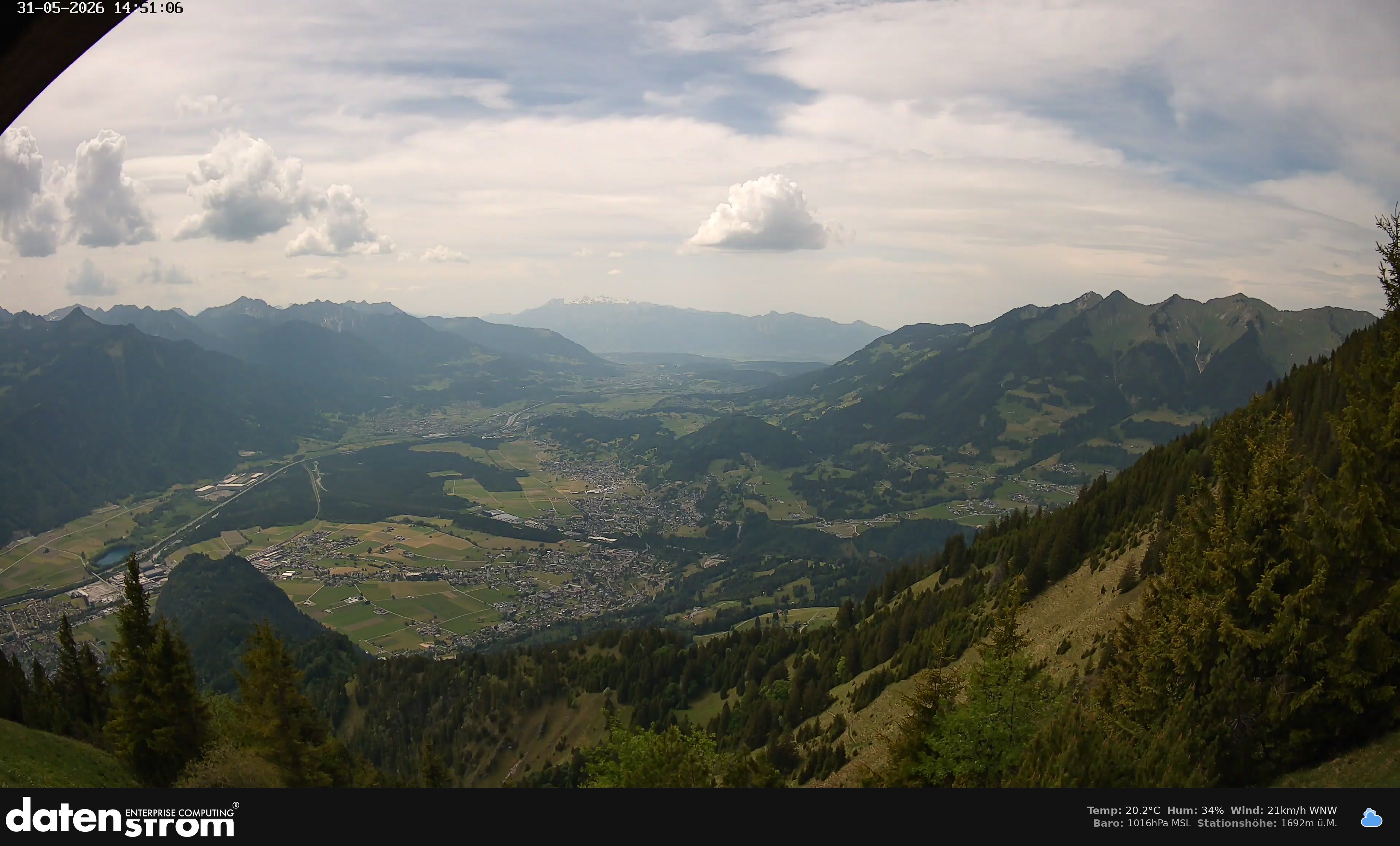 Bludenz - Walgau