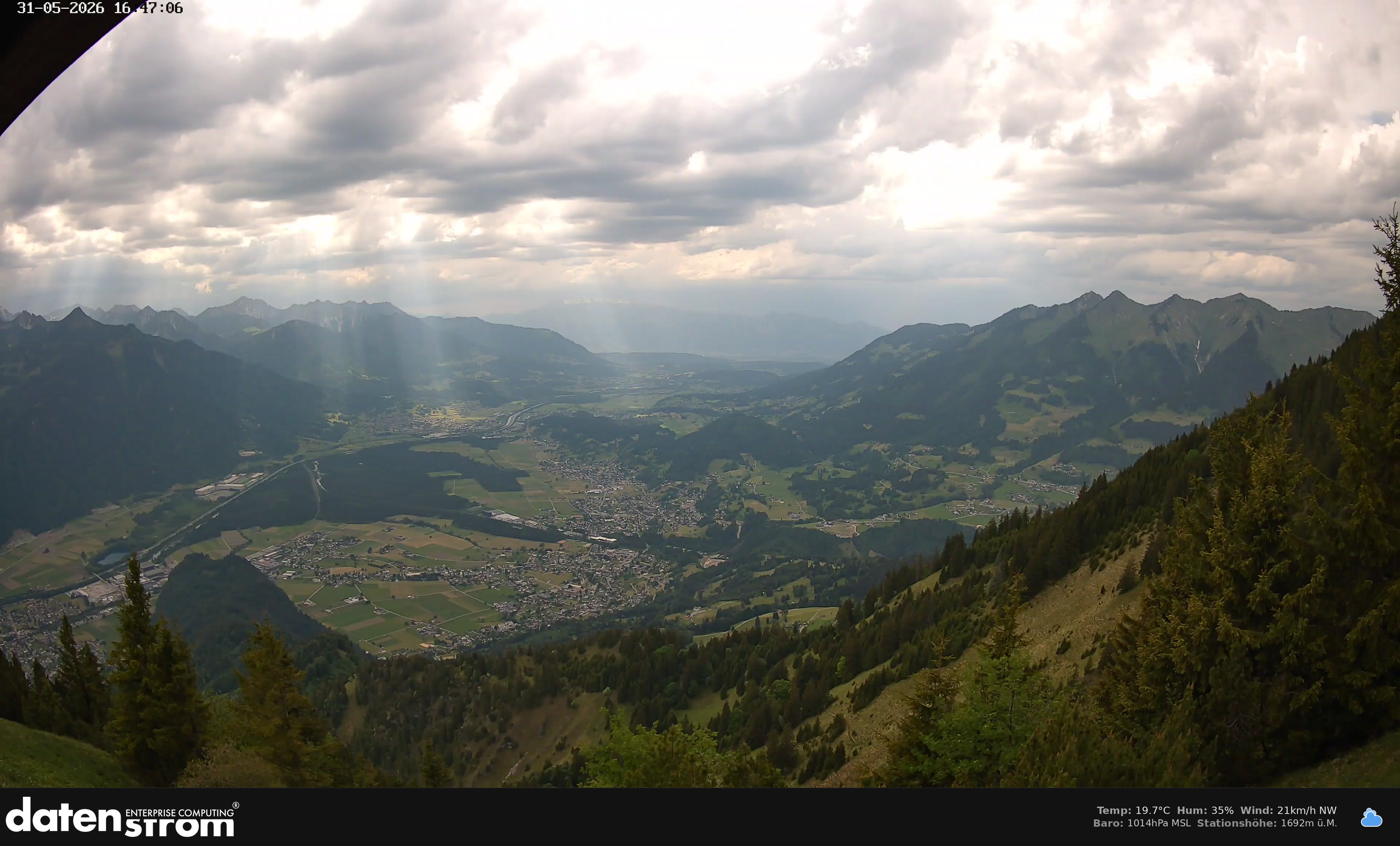 Bludenz - Walgau