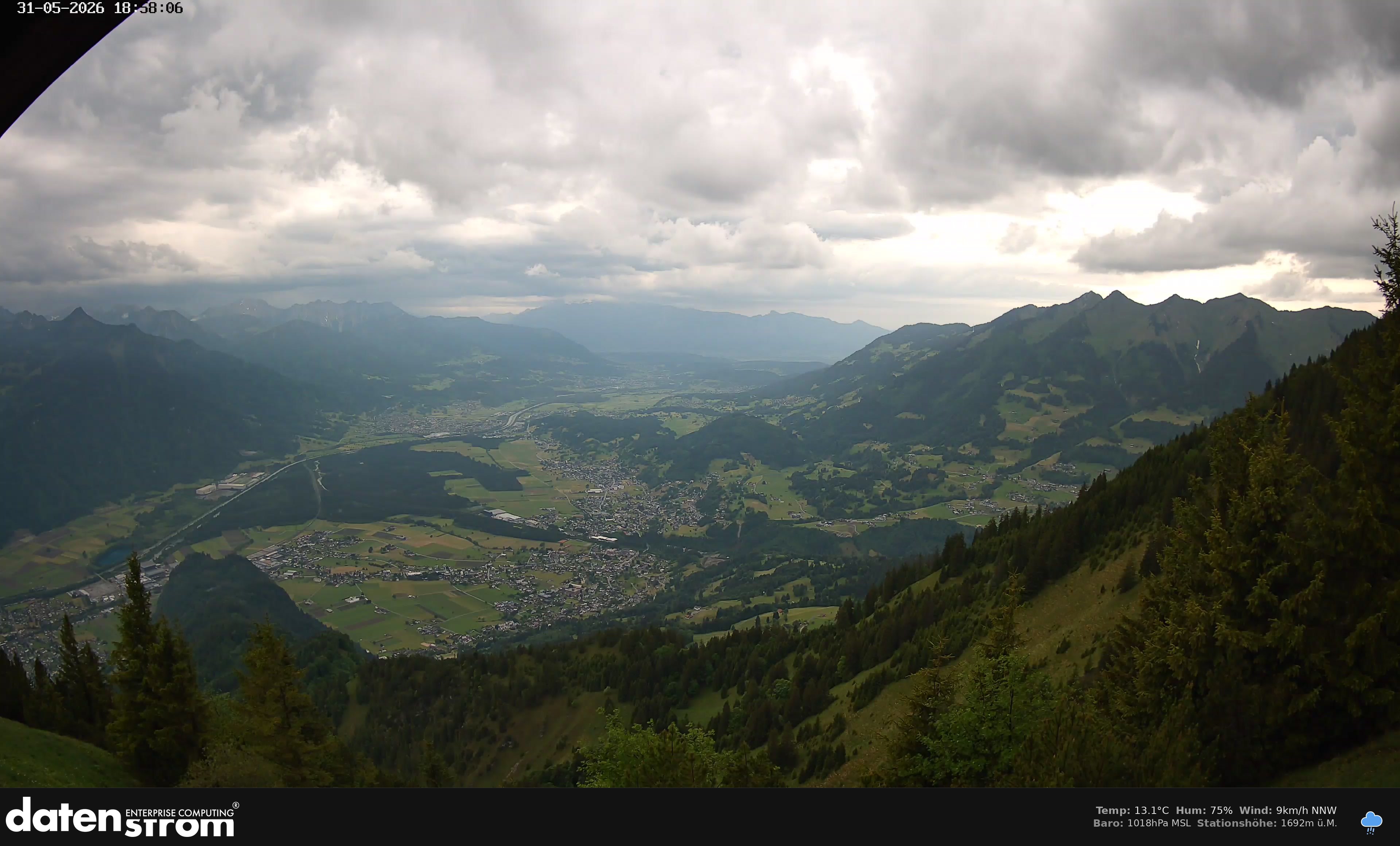 Bludenz - Walgau