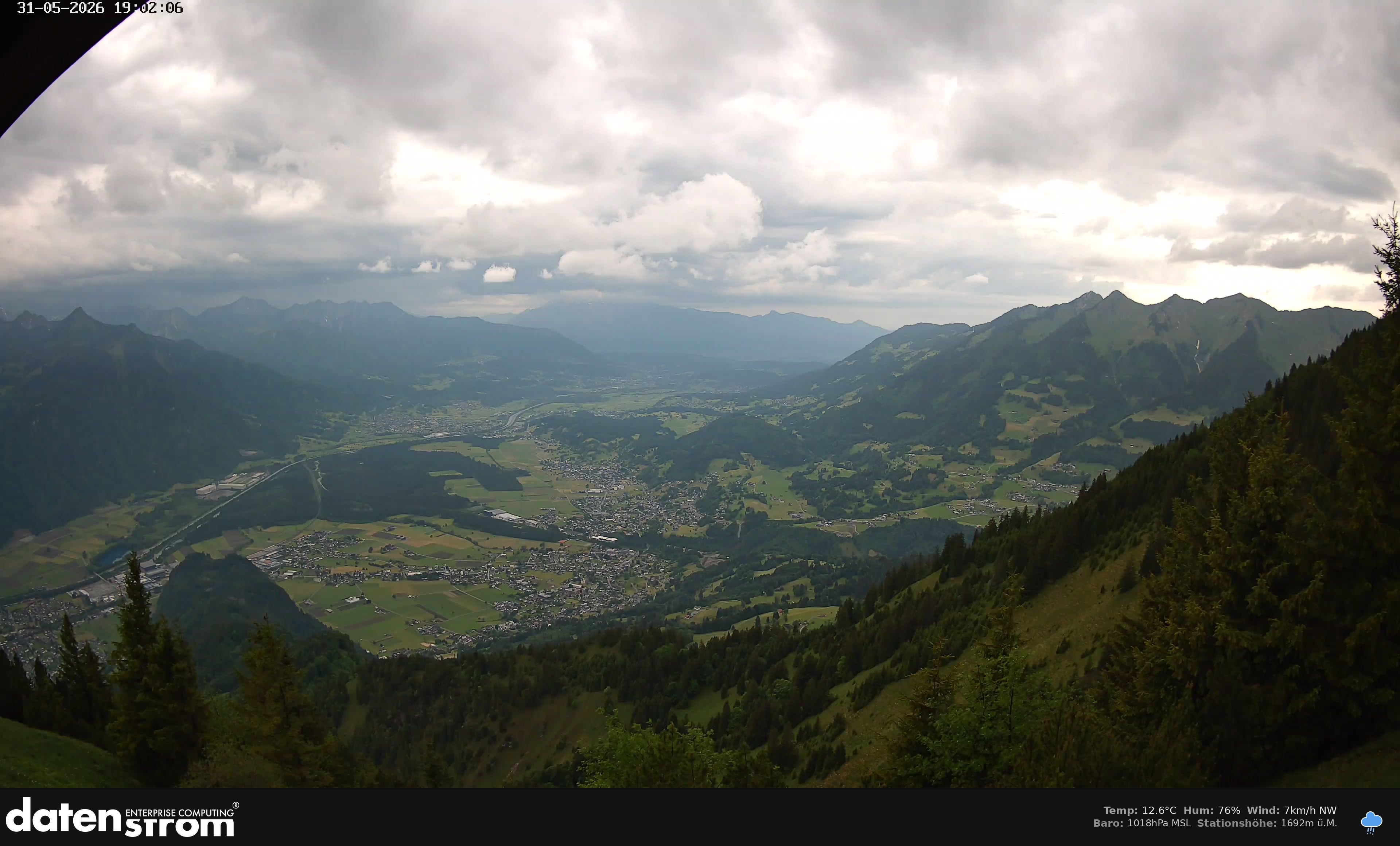 Bludenz - Walgau