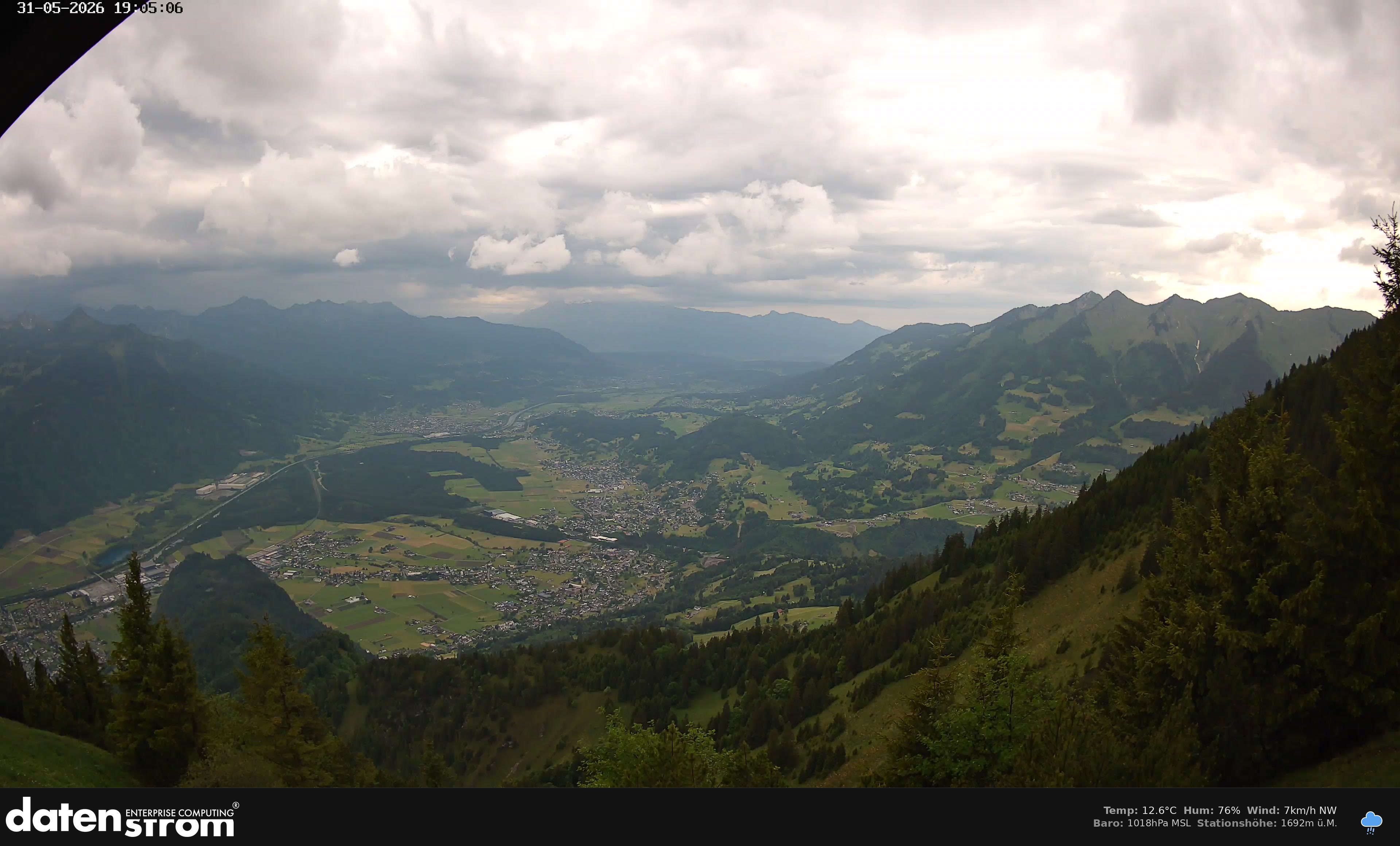 Bludenz - Walgau