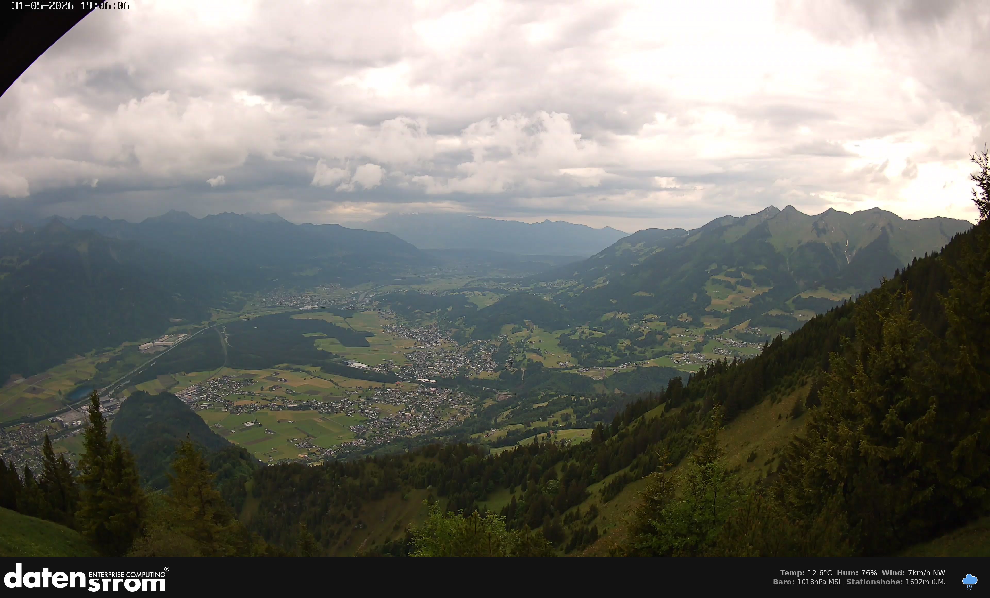 Bludenz - Walgau