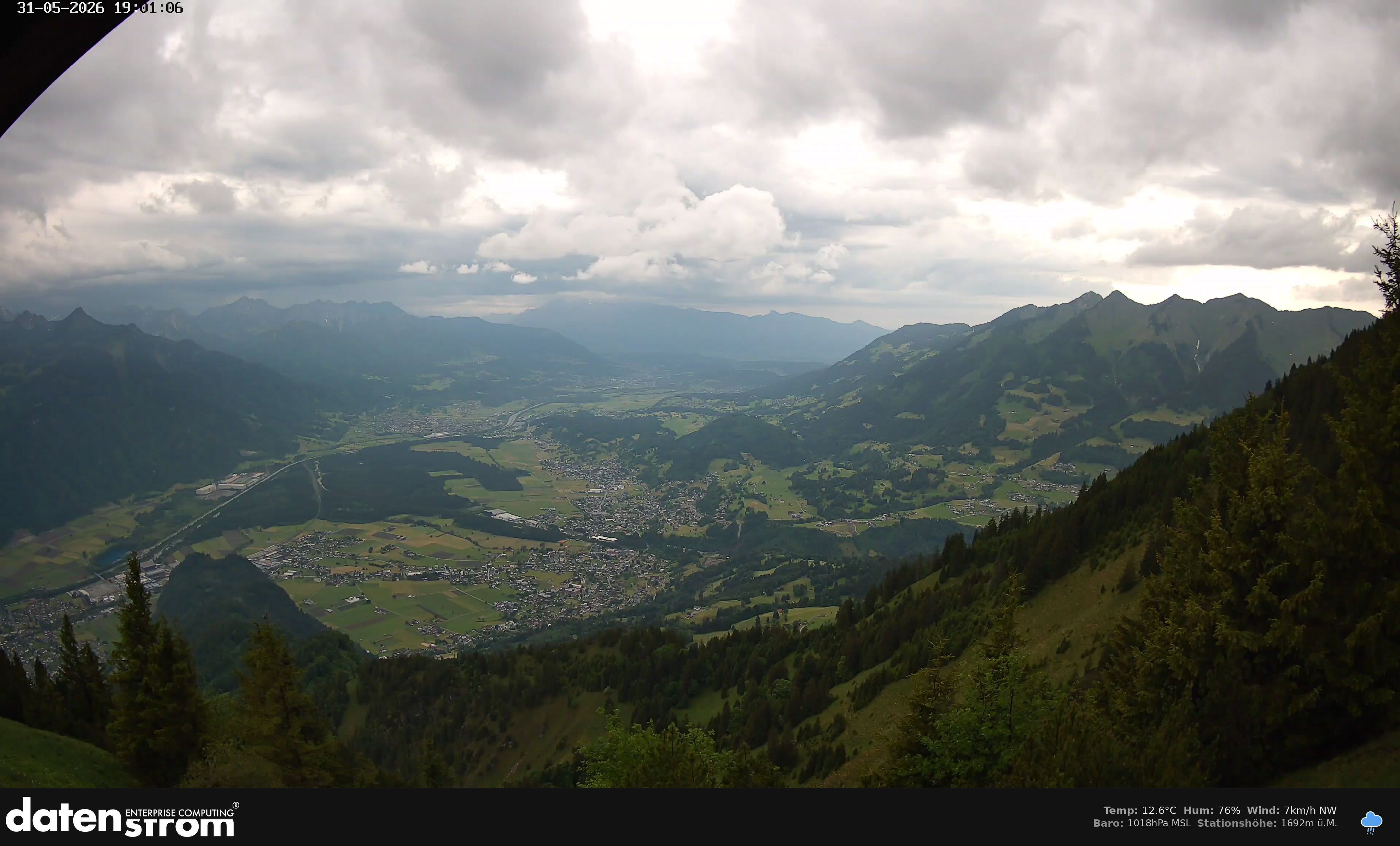 Bludenz - Walgau