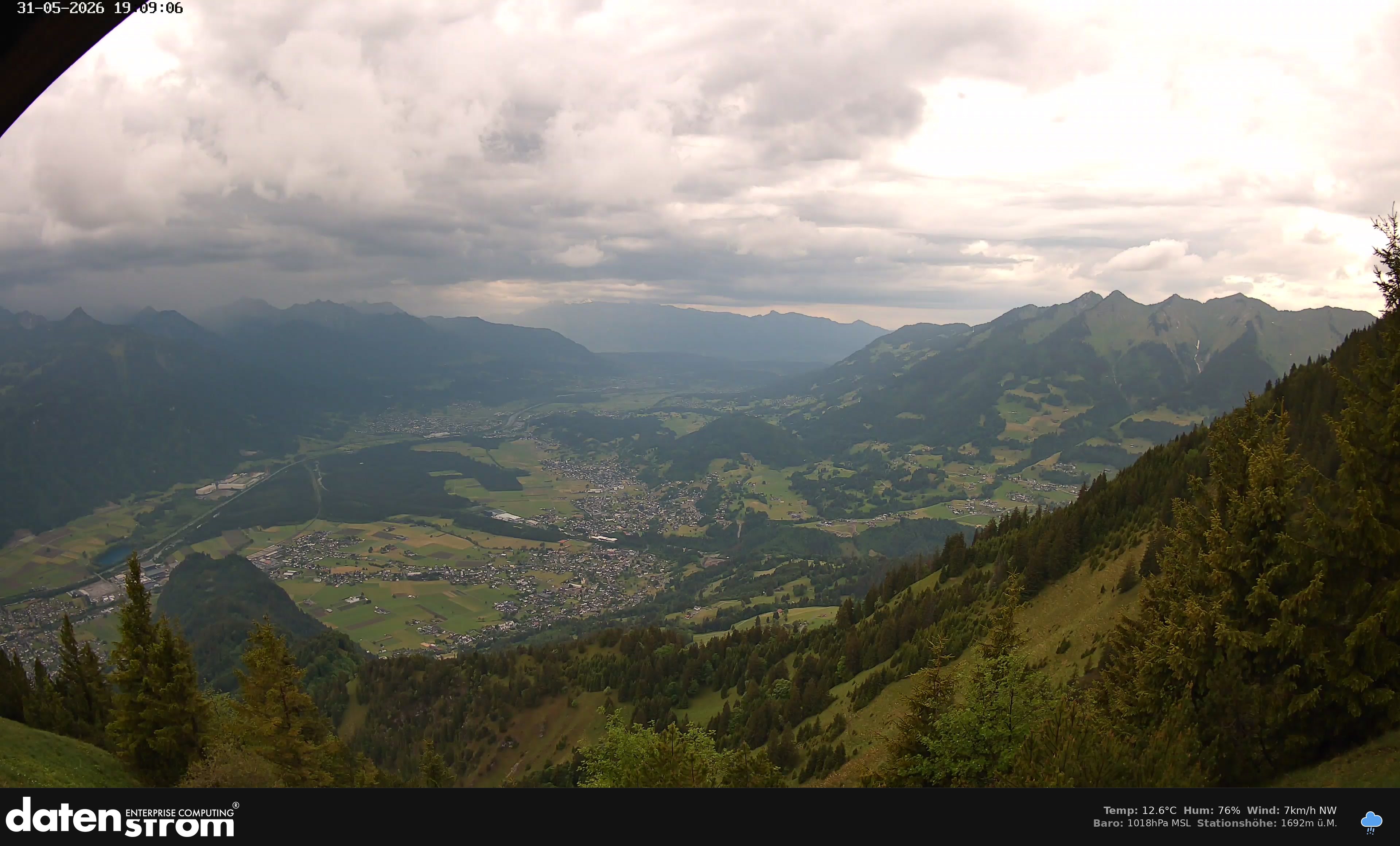 Bludenz - Walgau