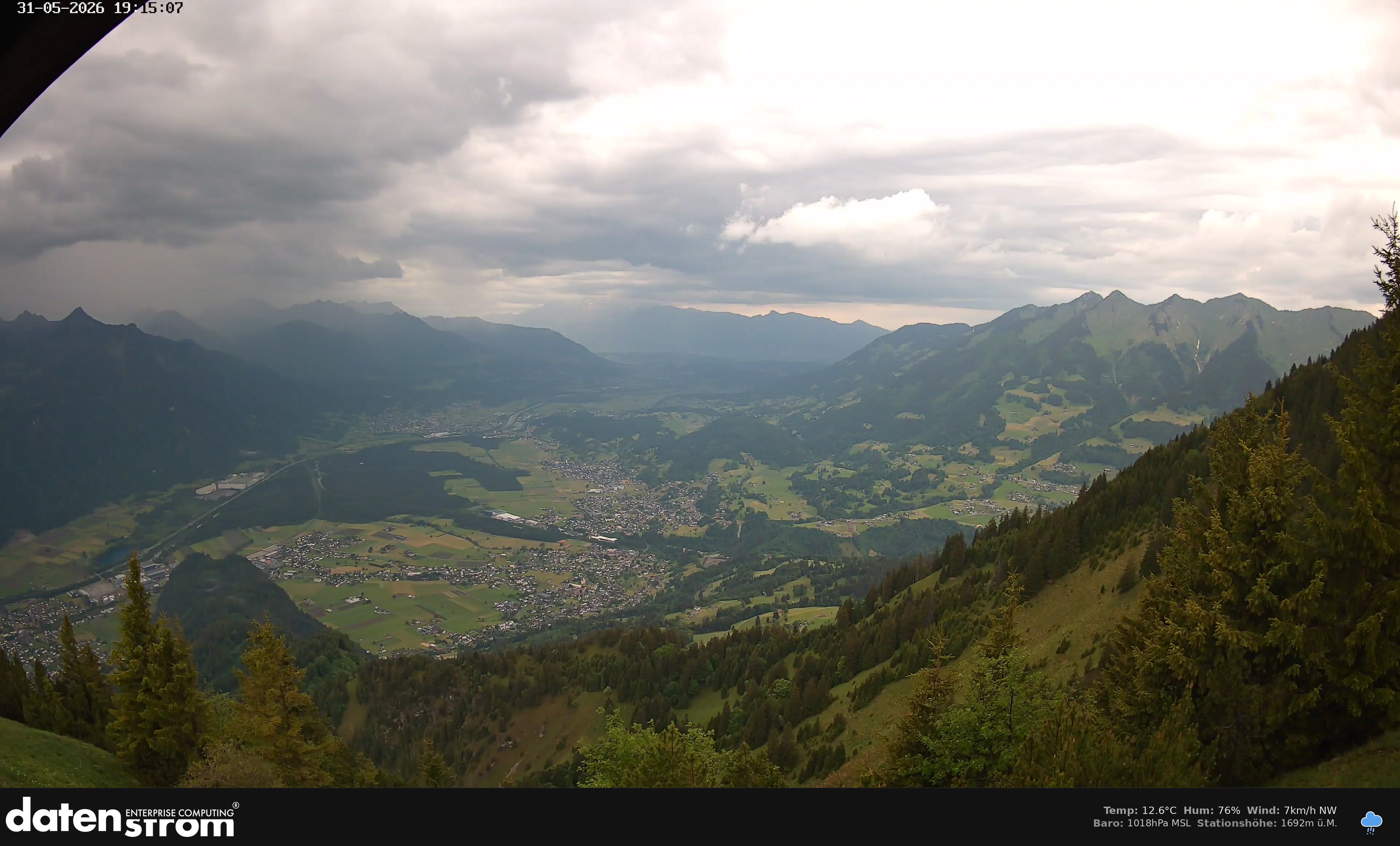 Bludenz - Walgau
