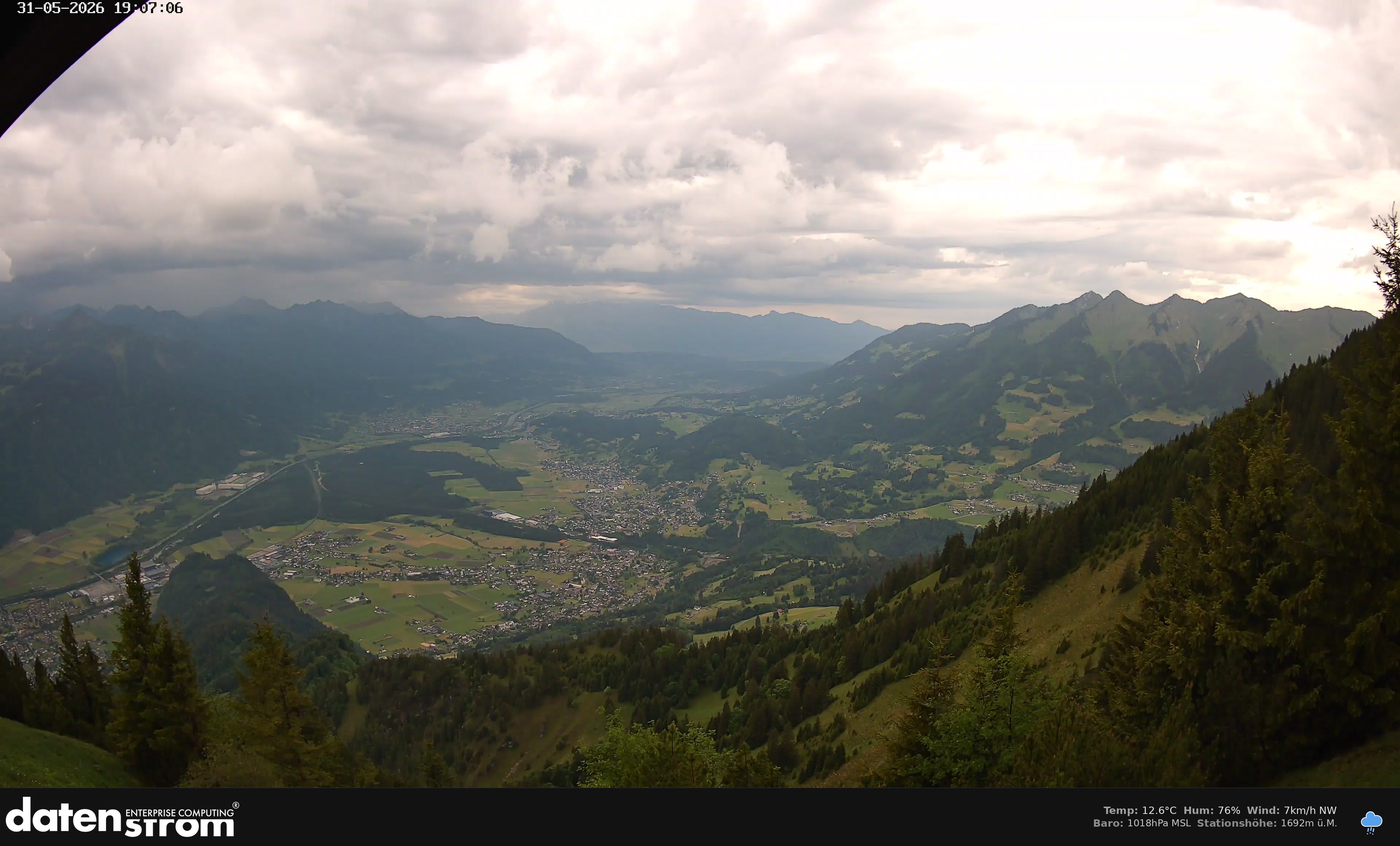 Bludenz - Walgau