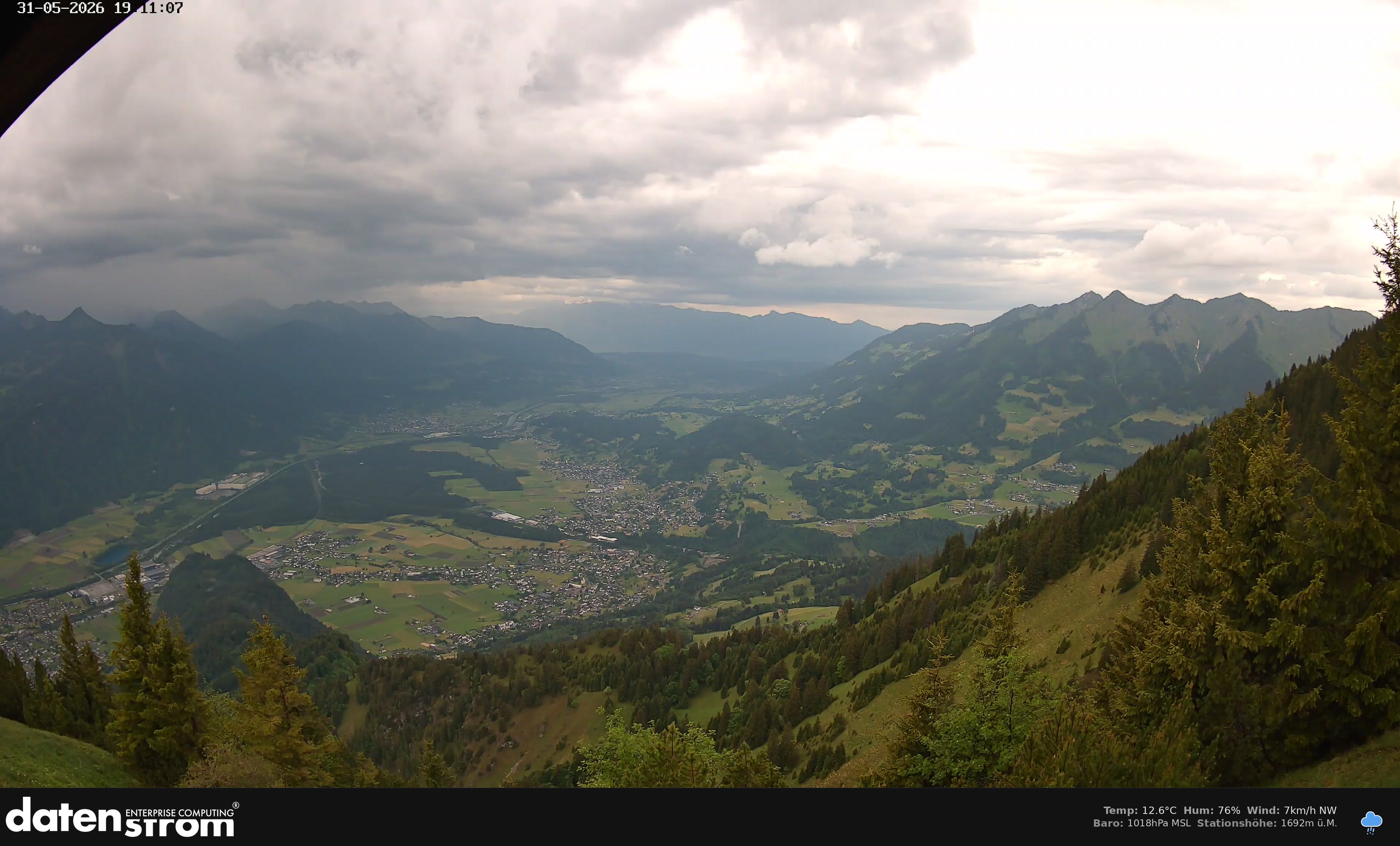 Bludenz - Walgau