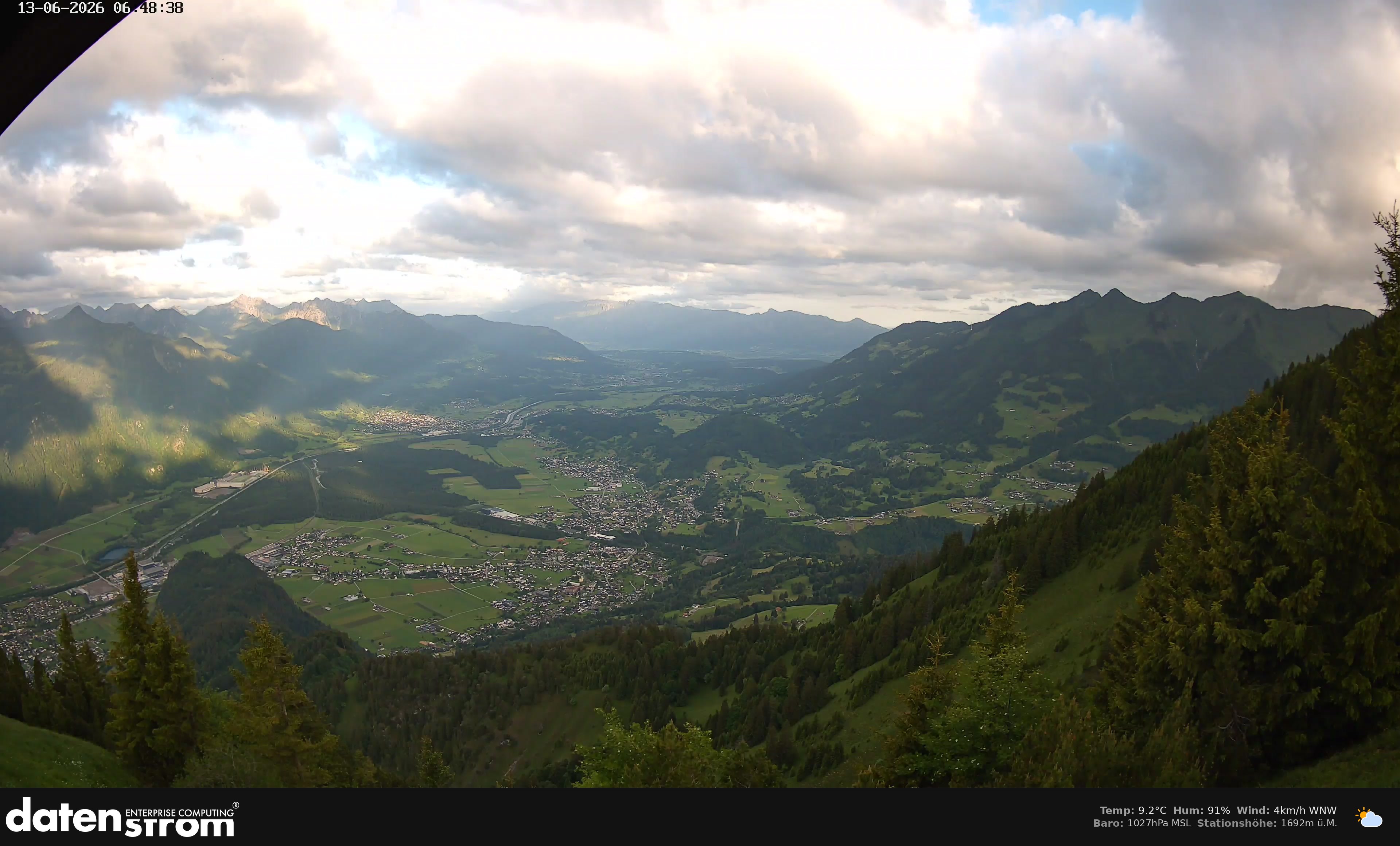 Bludenz - Walgau