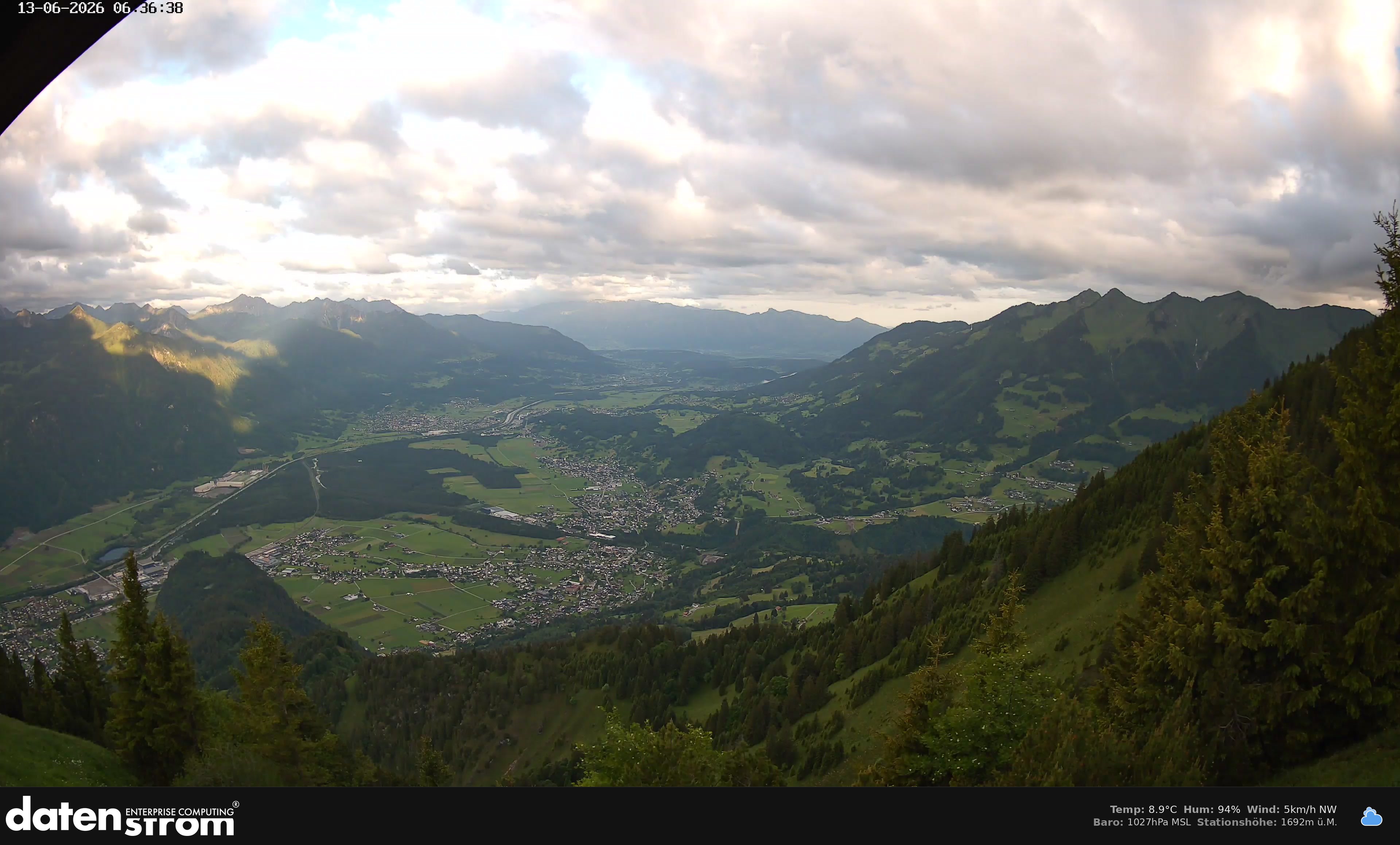 Bludenz - Walgau