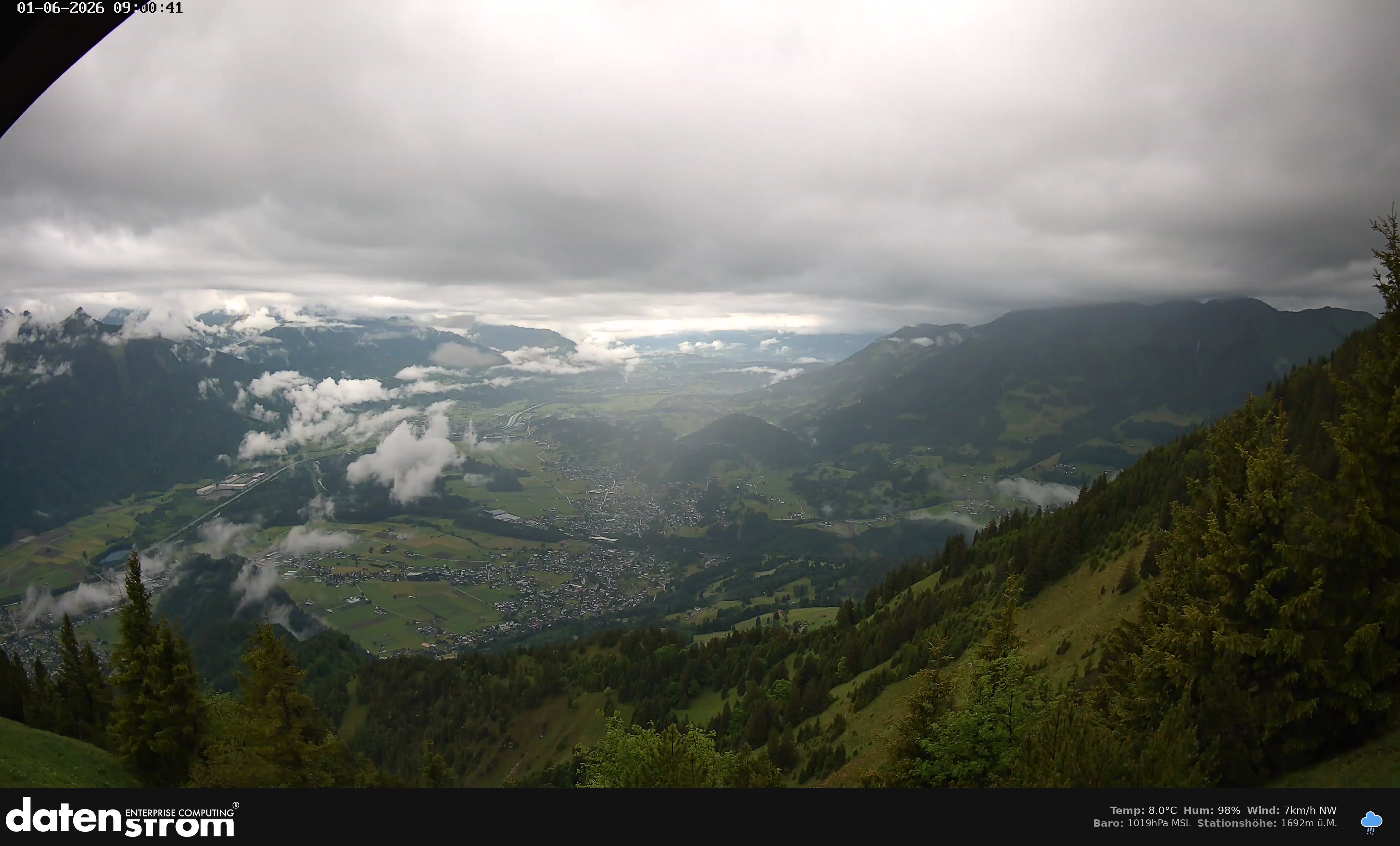 Bludenz - Walgau