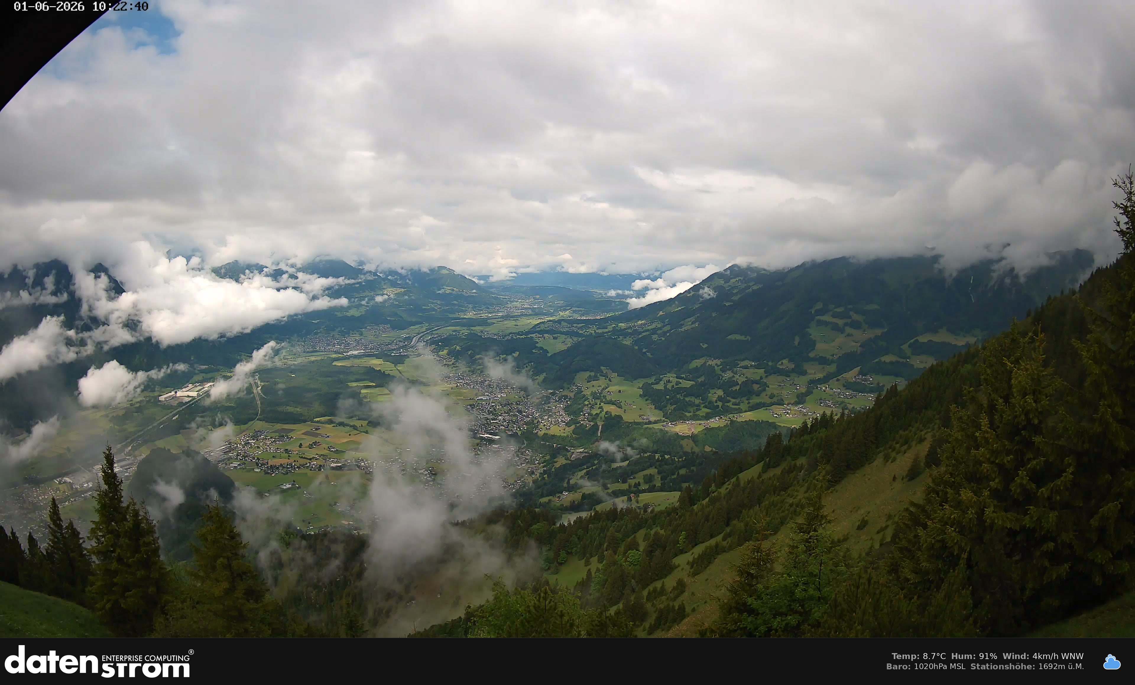 Bludenz - Walgau