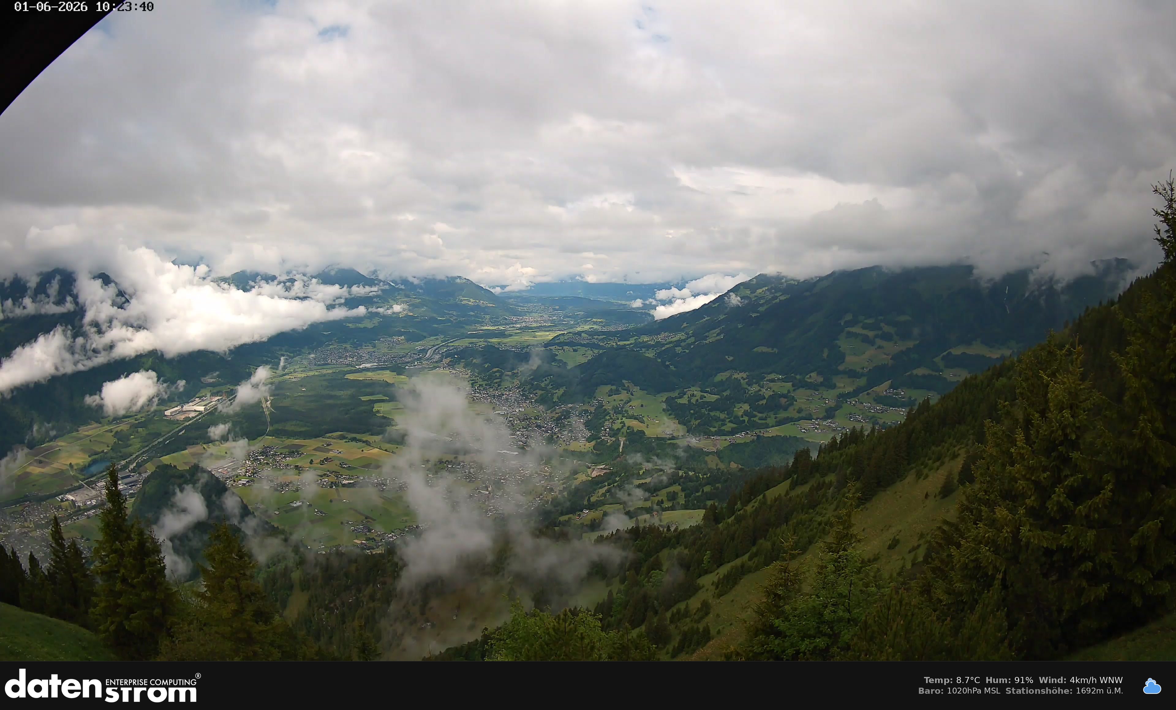 Bludenz - Walgau