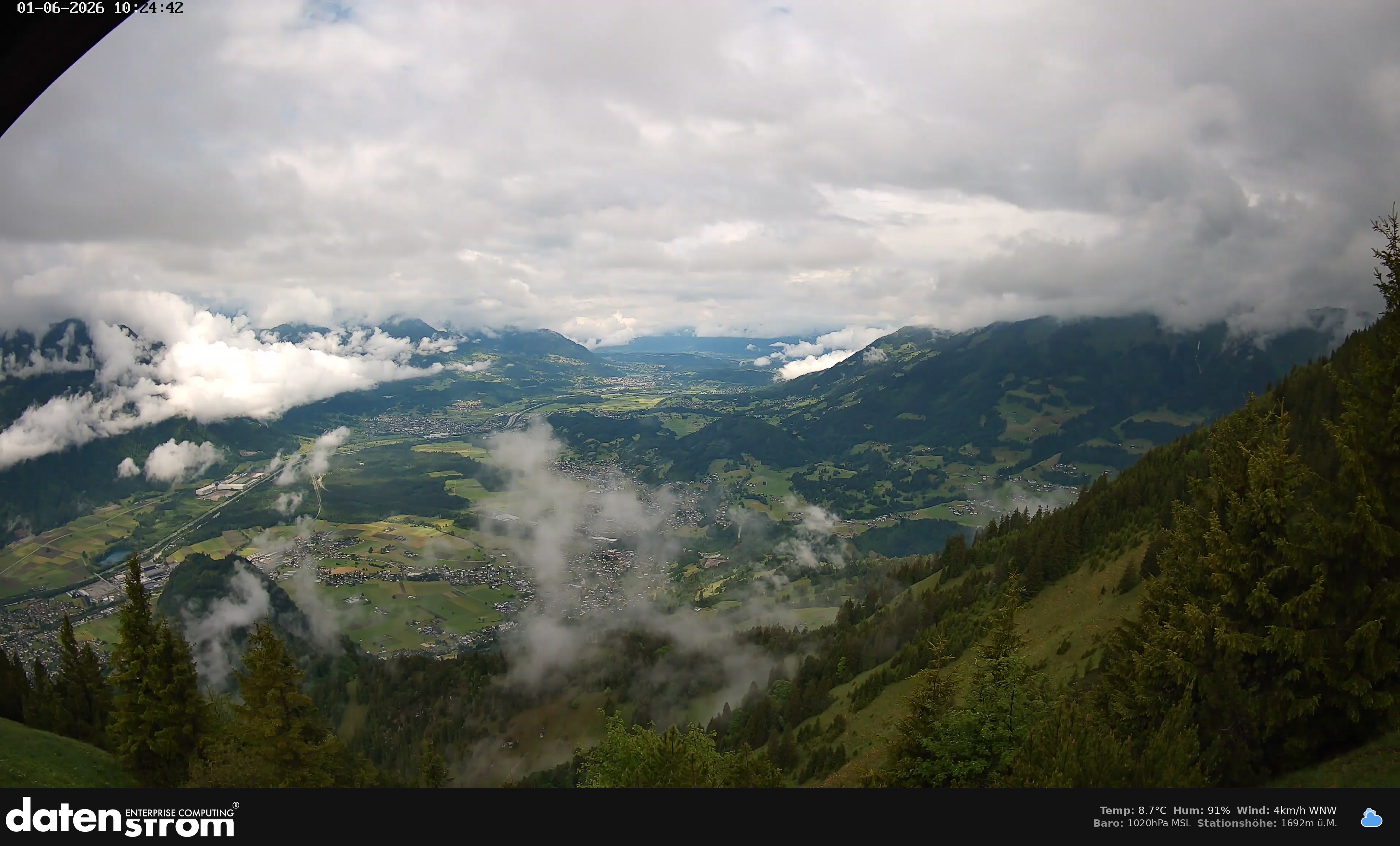 Bludenz - Walgau