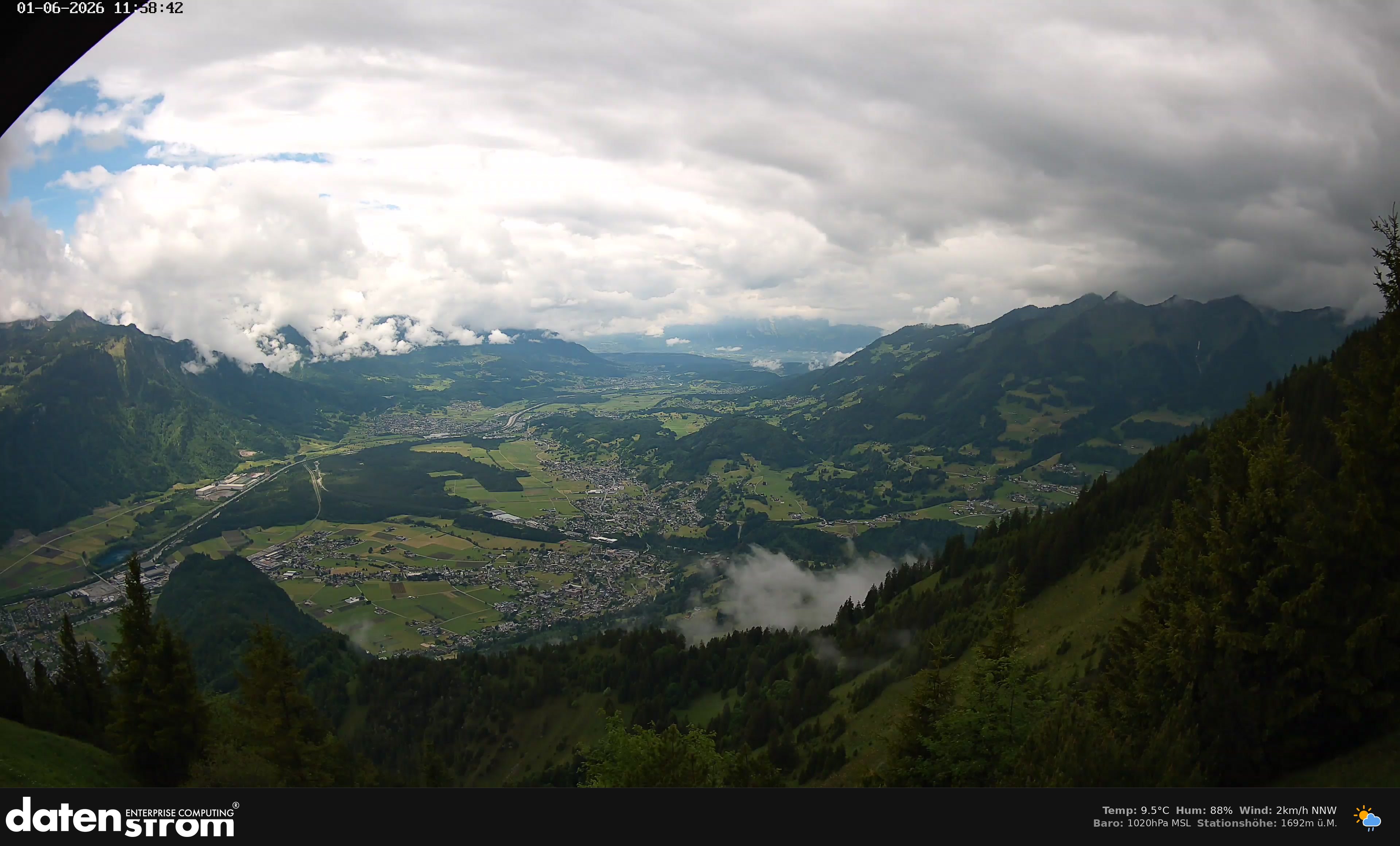 Bludenz - Walgau