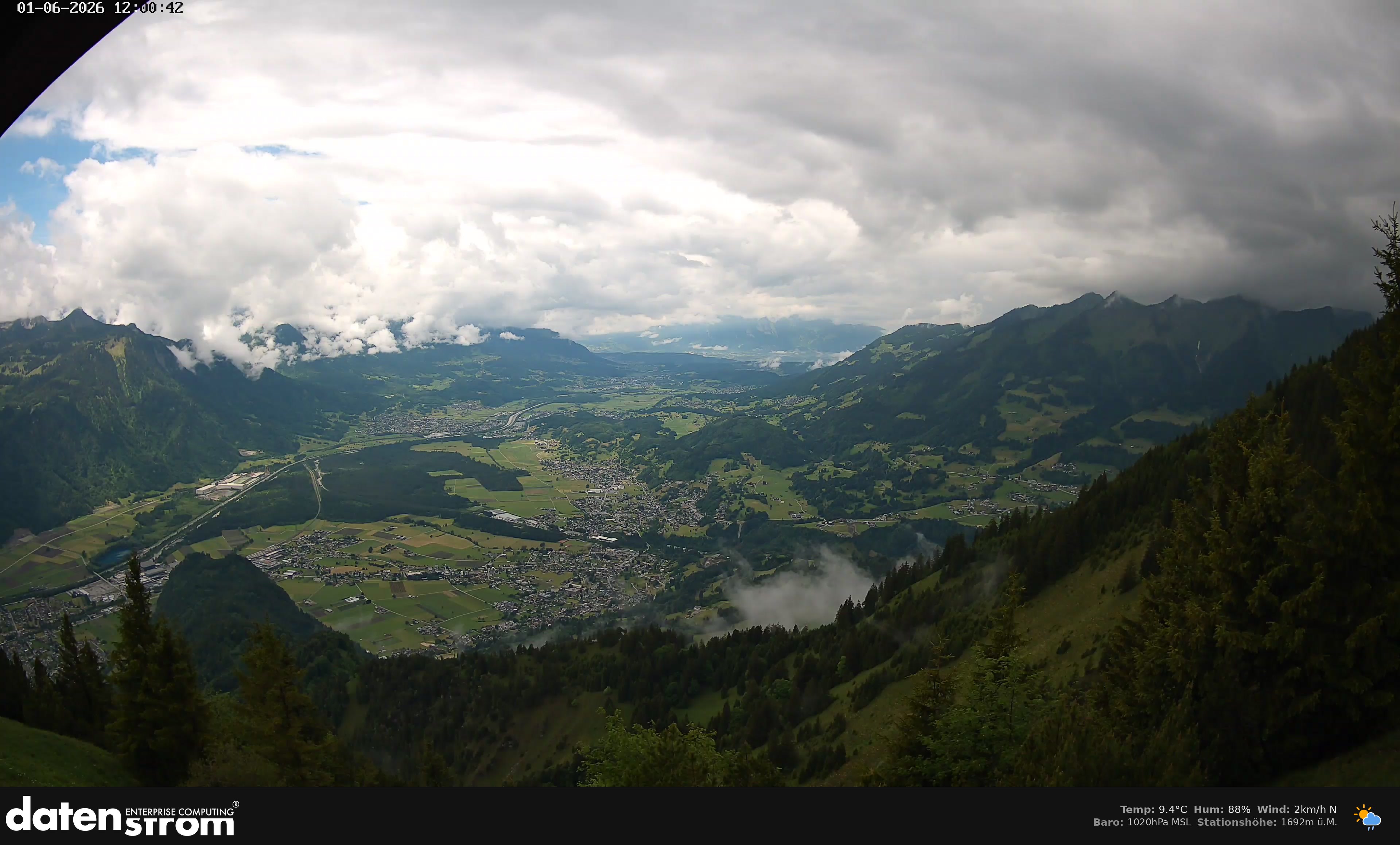 Bludenz - Walgau