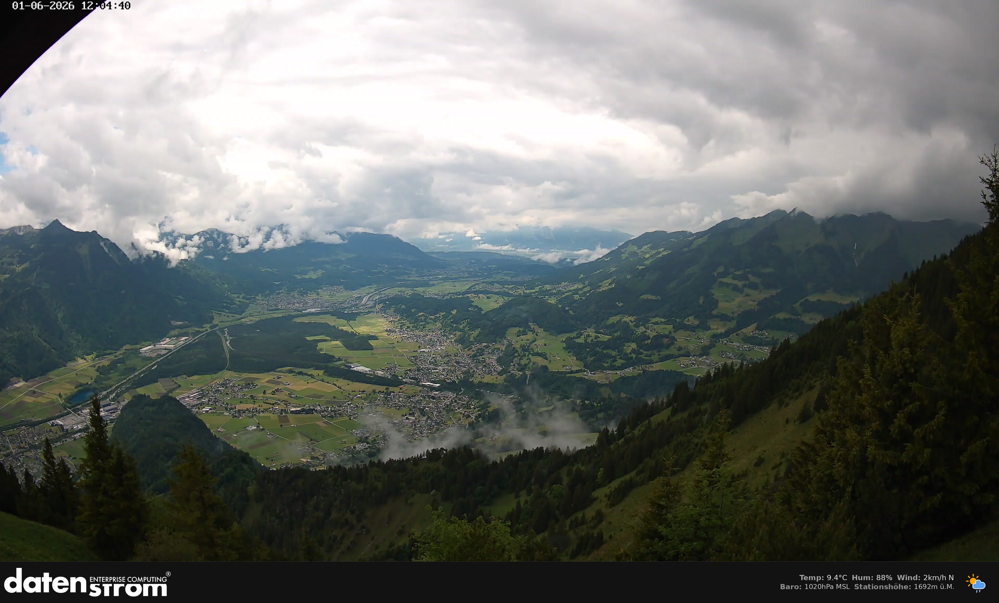Bludenz - Walgau