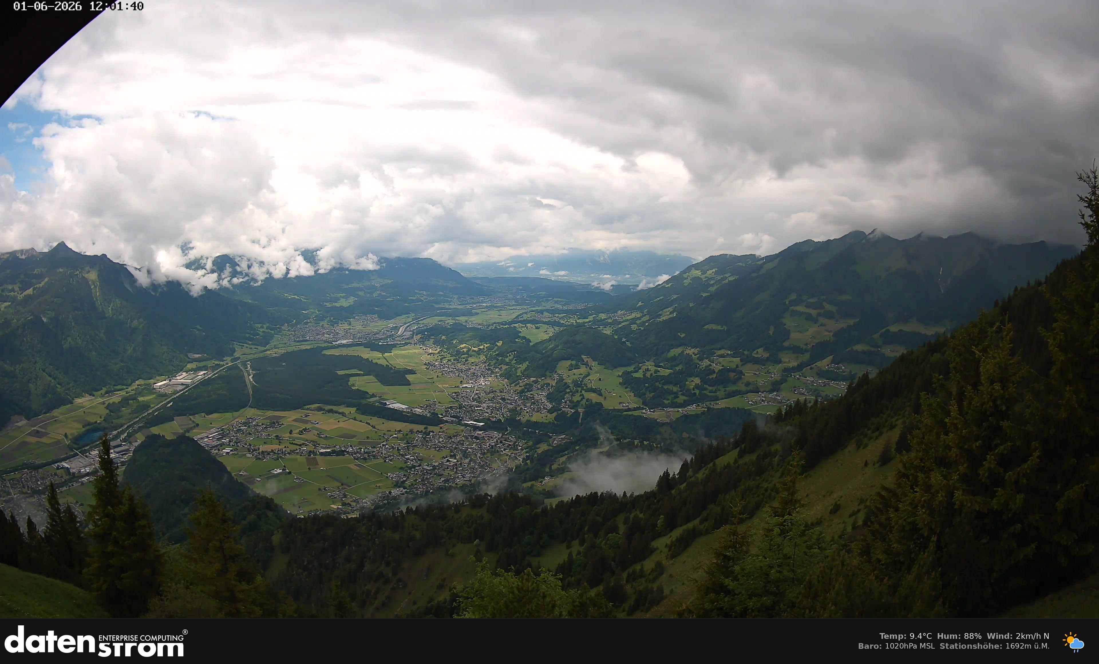 Bludenz - Walgau