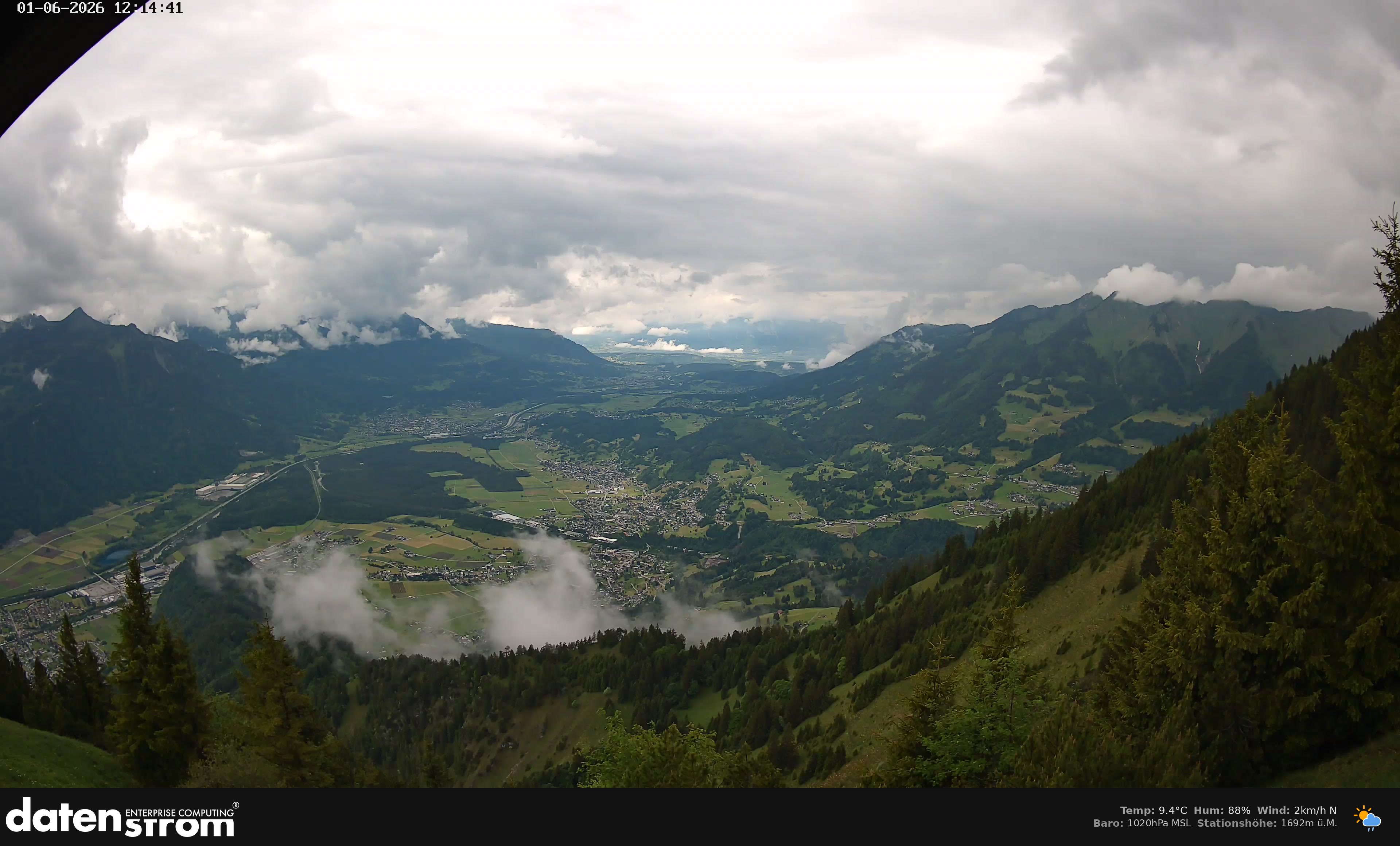 Bludenz - Walgau