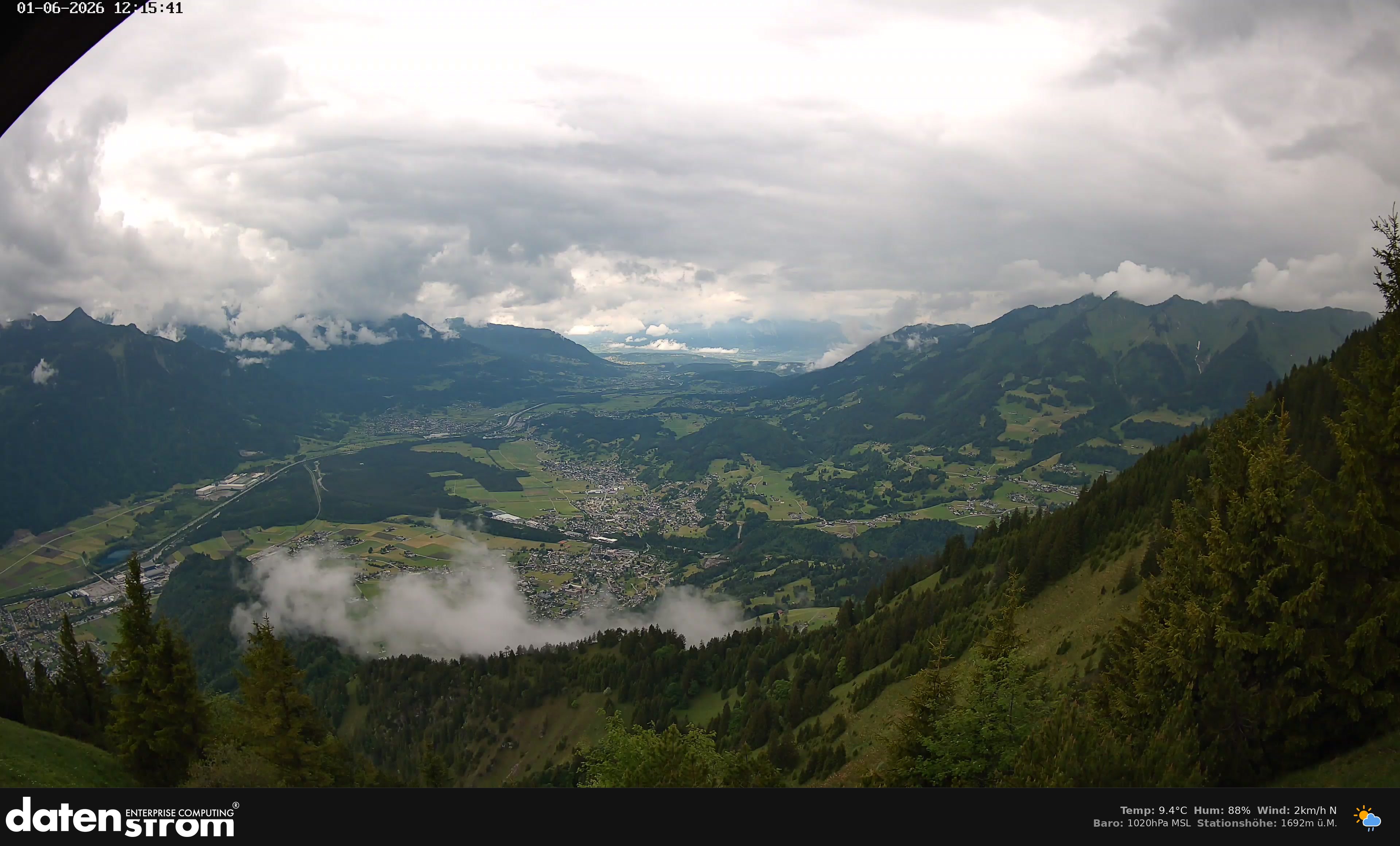 Bludenz - Walgau