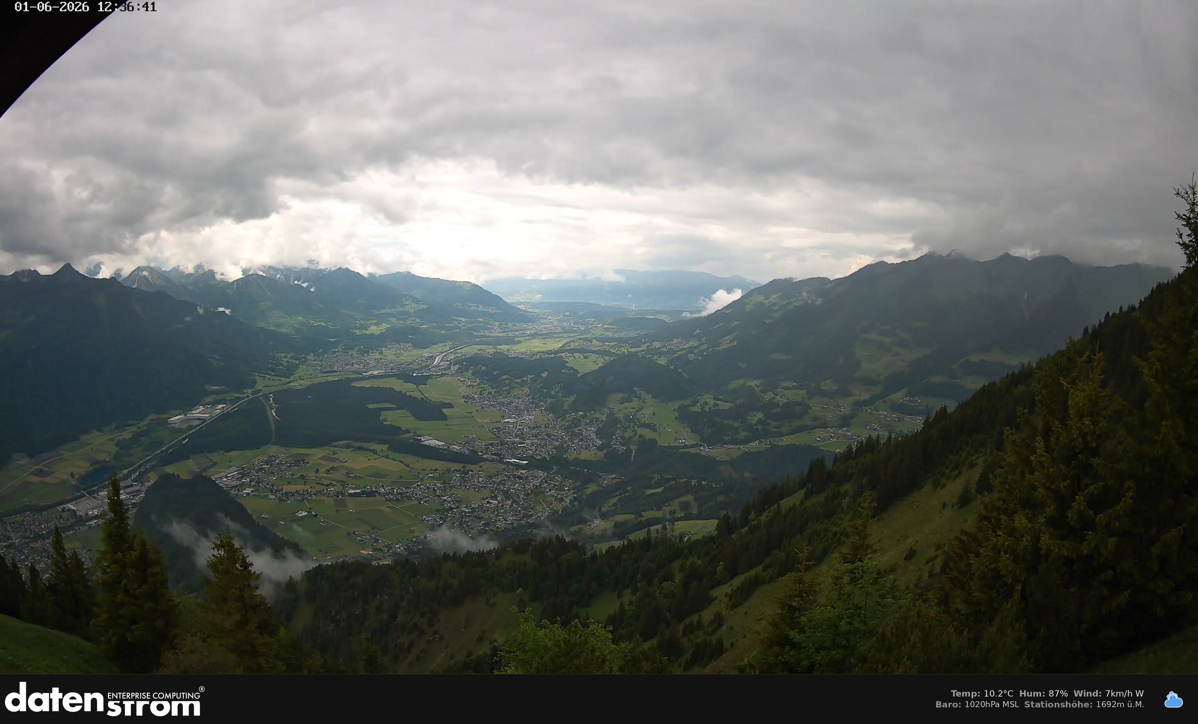 Bludenz - Walgau