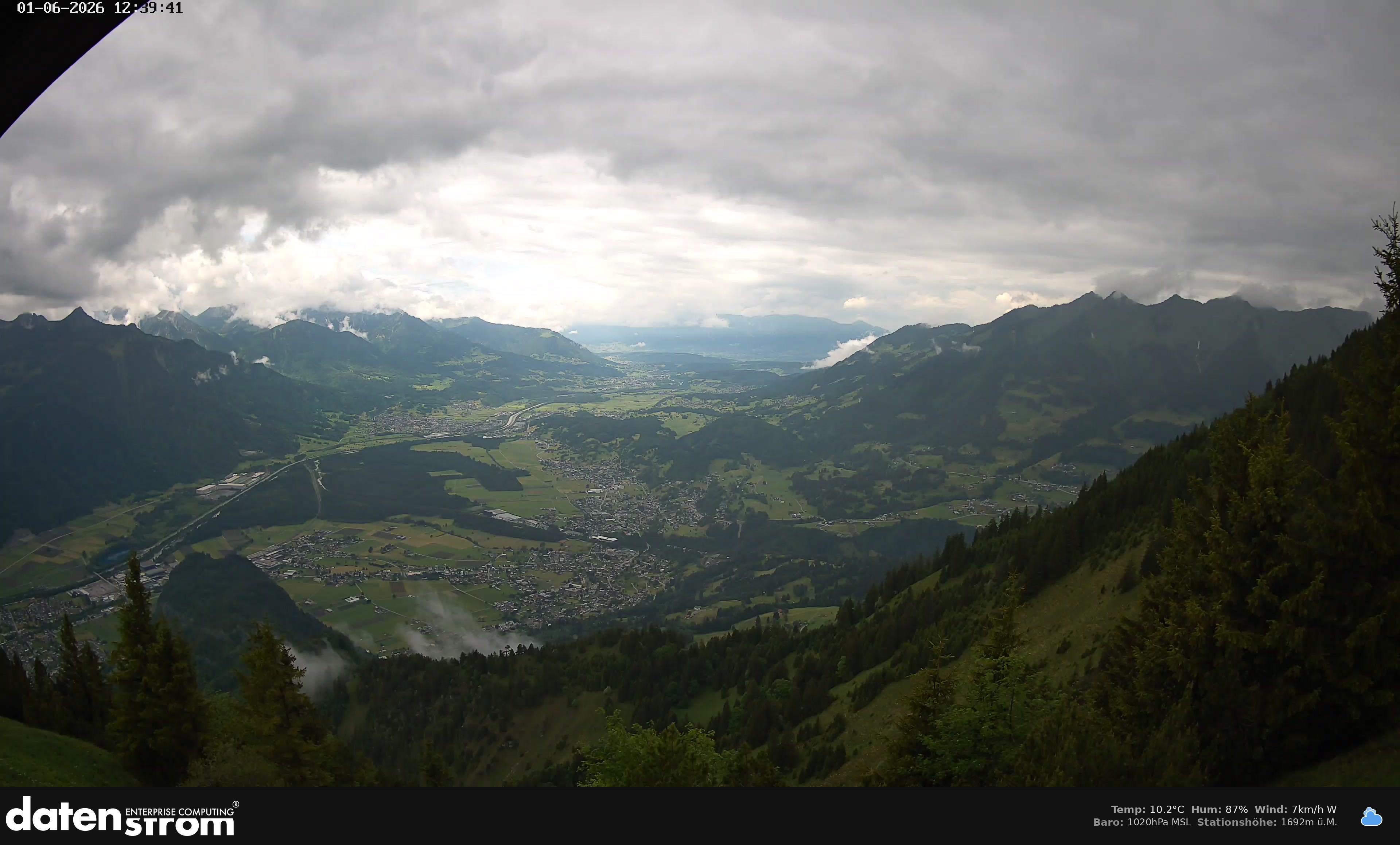 Bludenz - Walgau