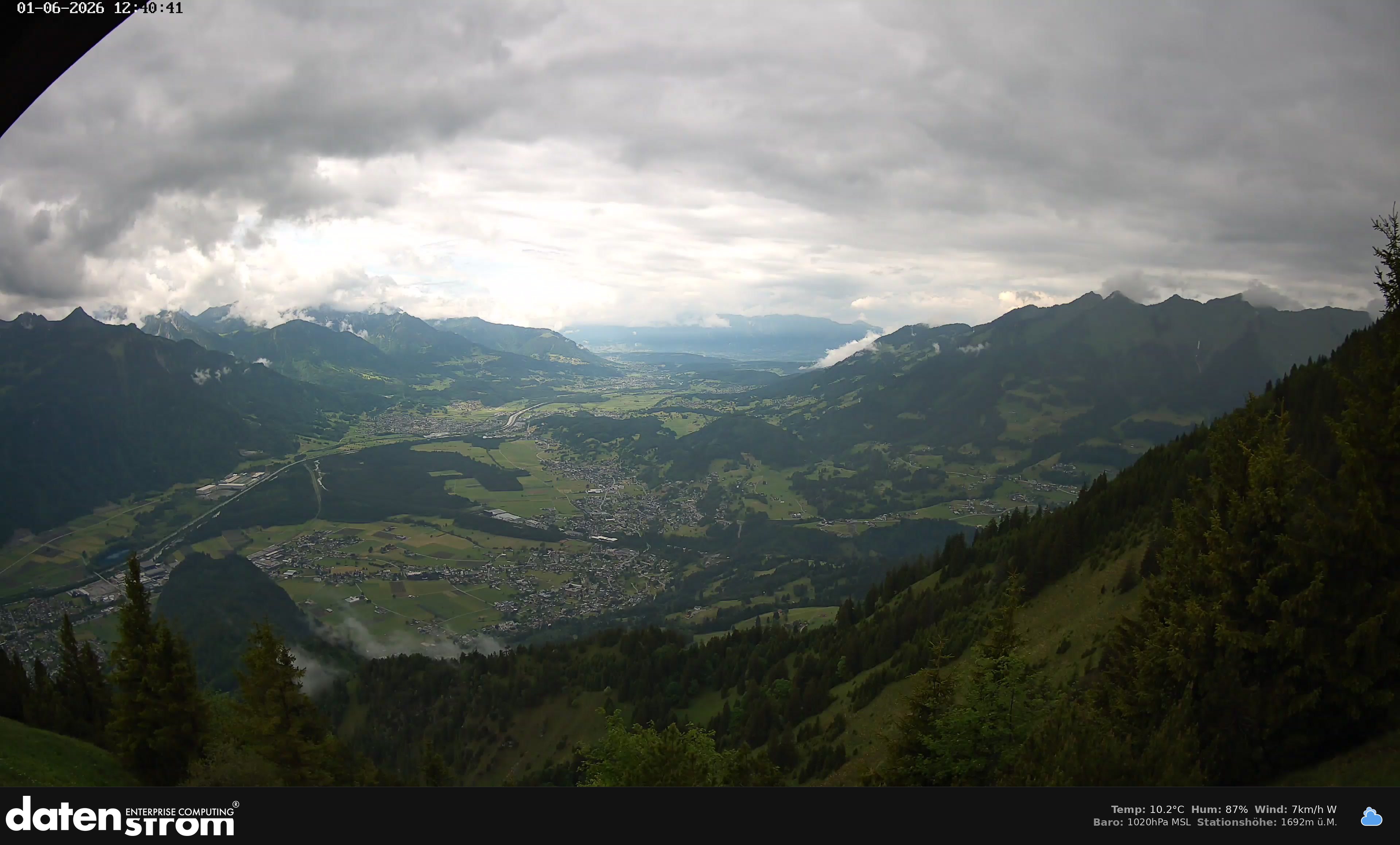 Bludenz - Walgau