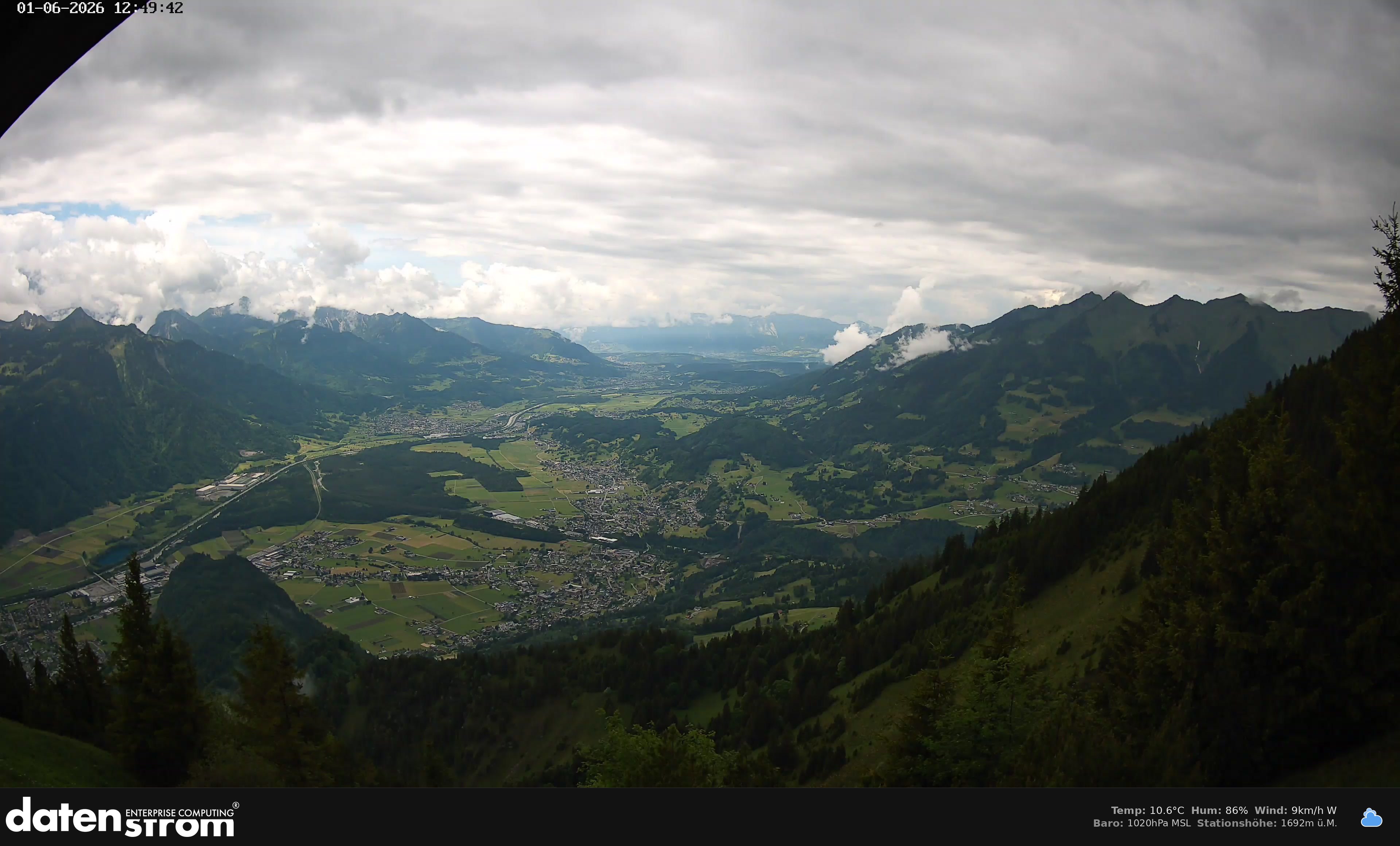 Bludenz - Walgau