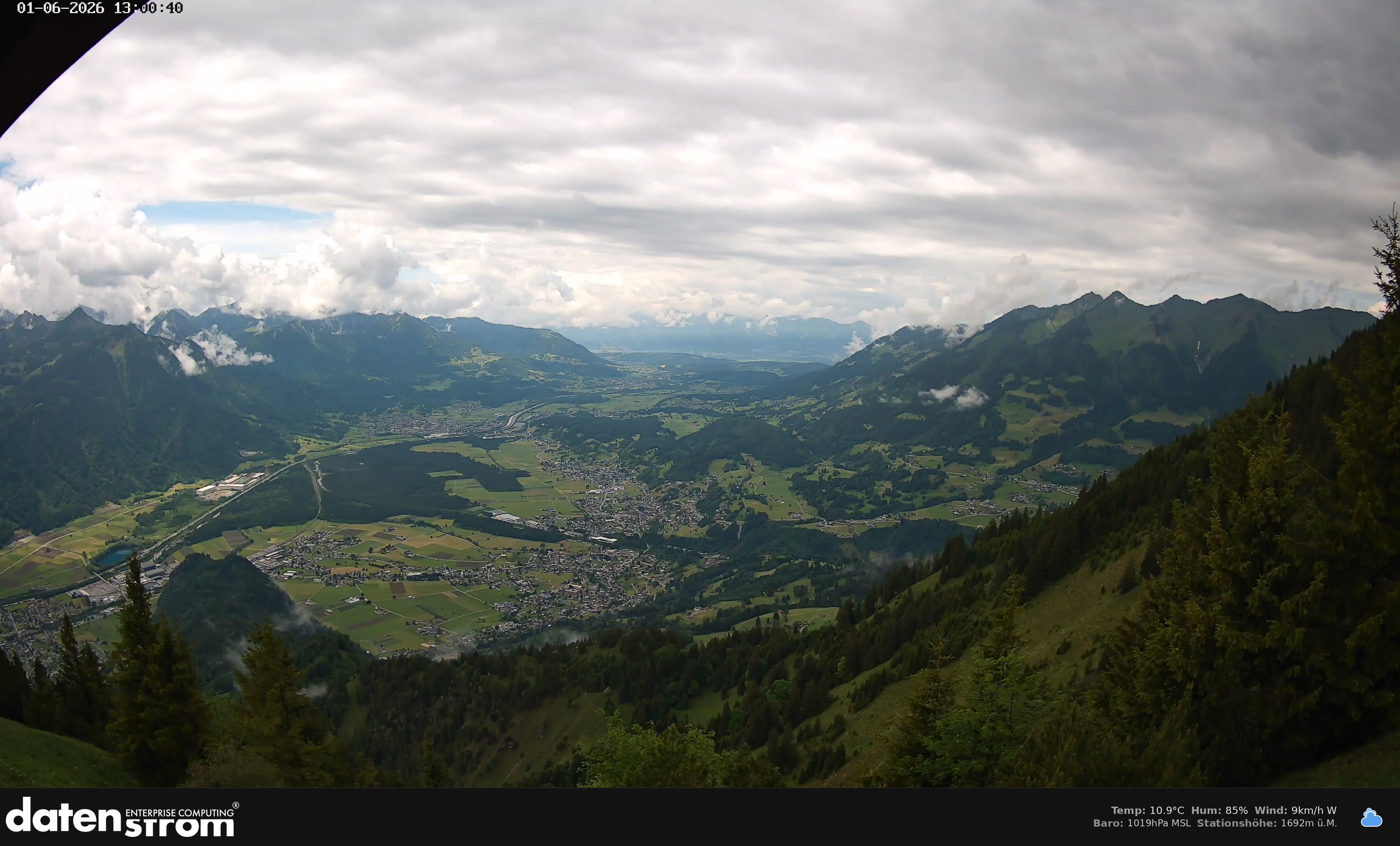 Bludenz - Walgau