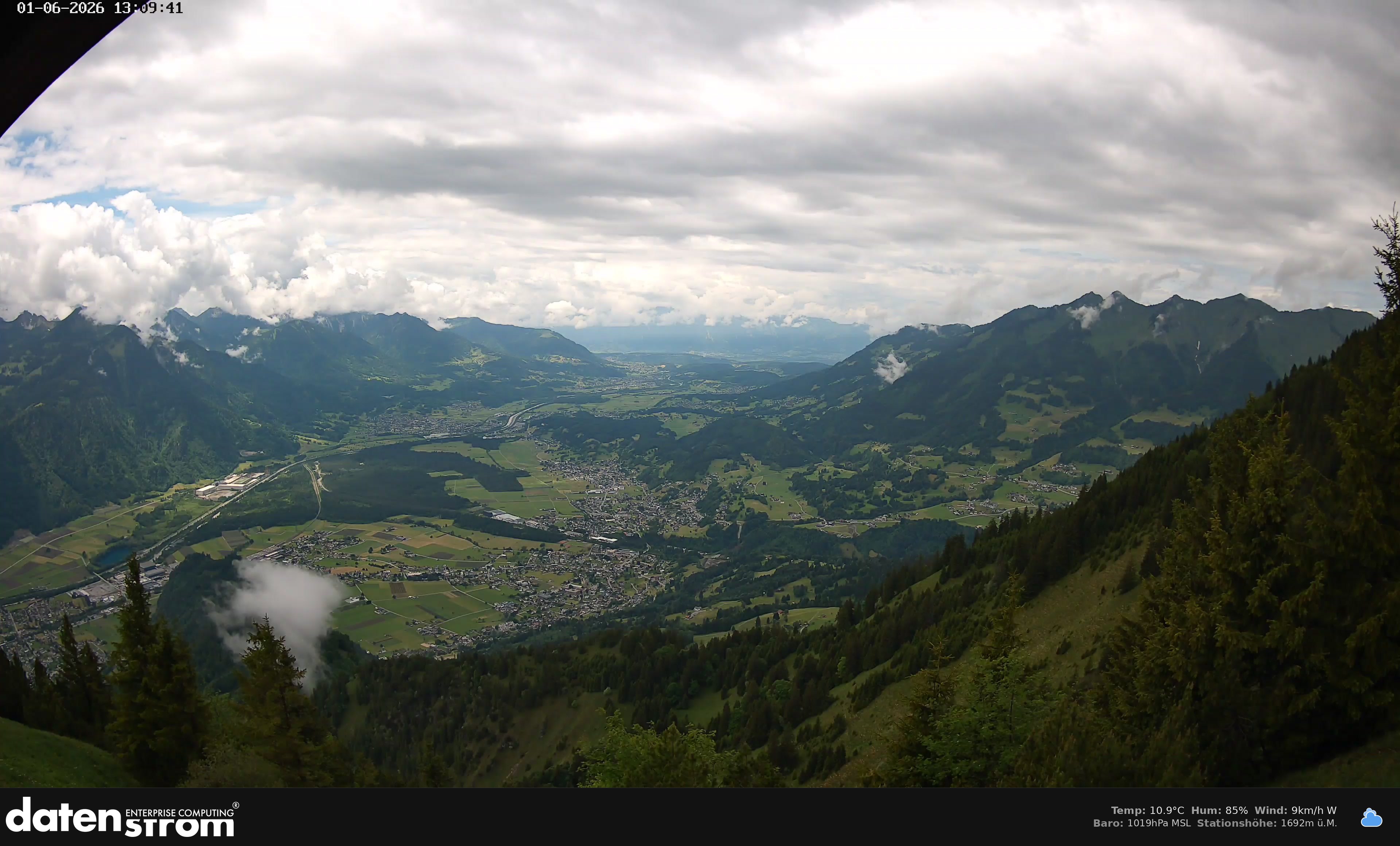 Bludenz - Walgau
