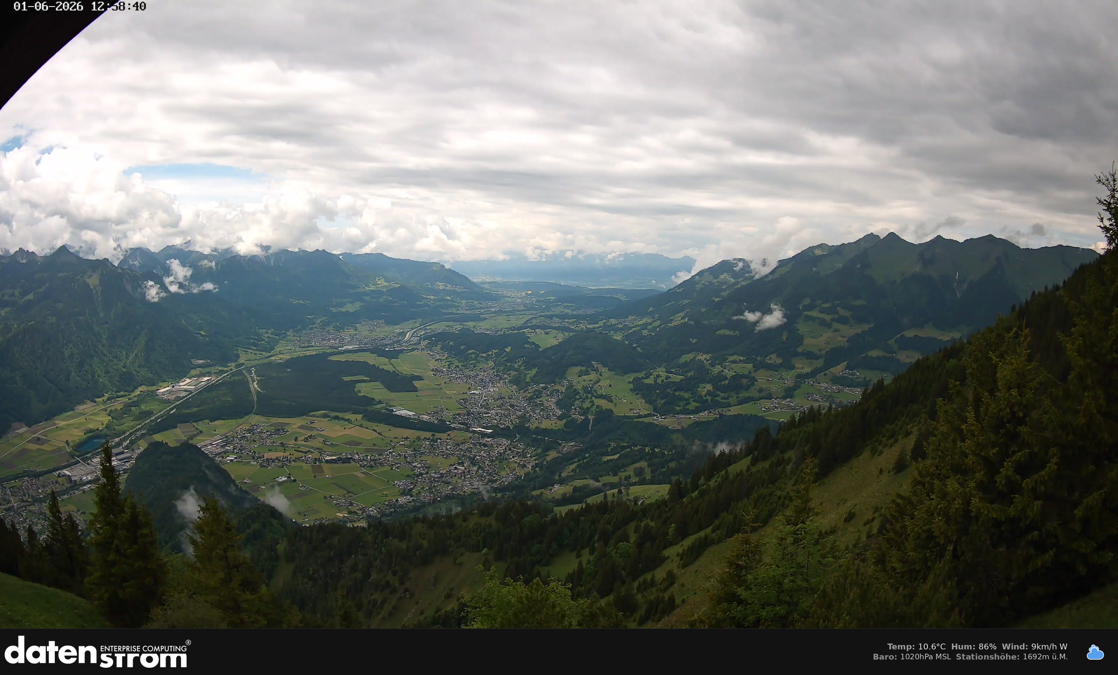Bludenz - Walgau