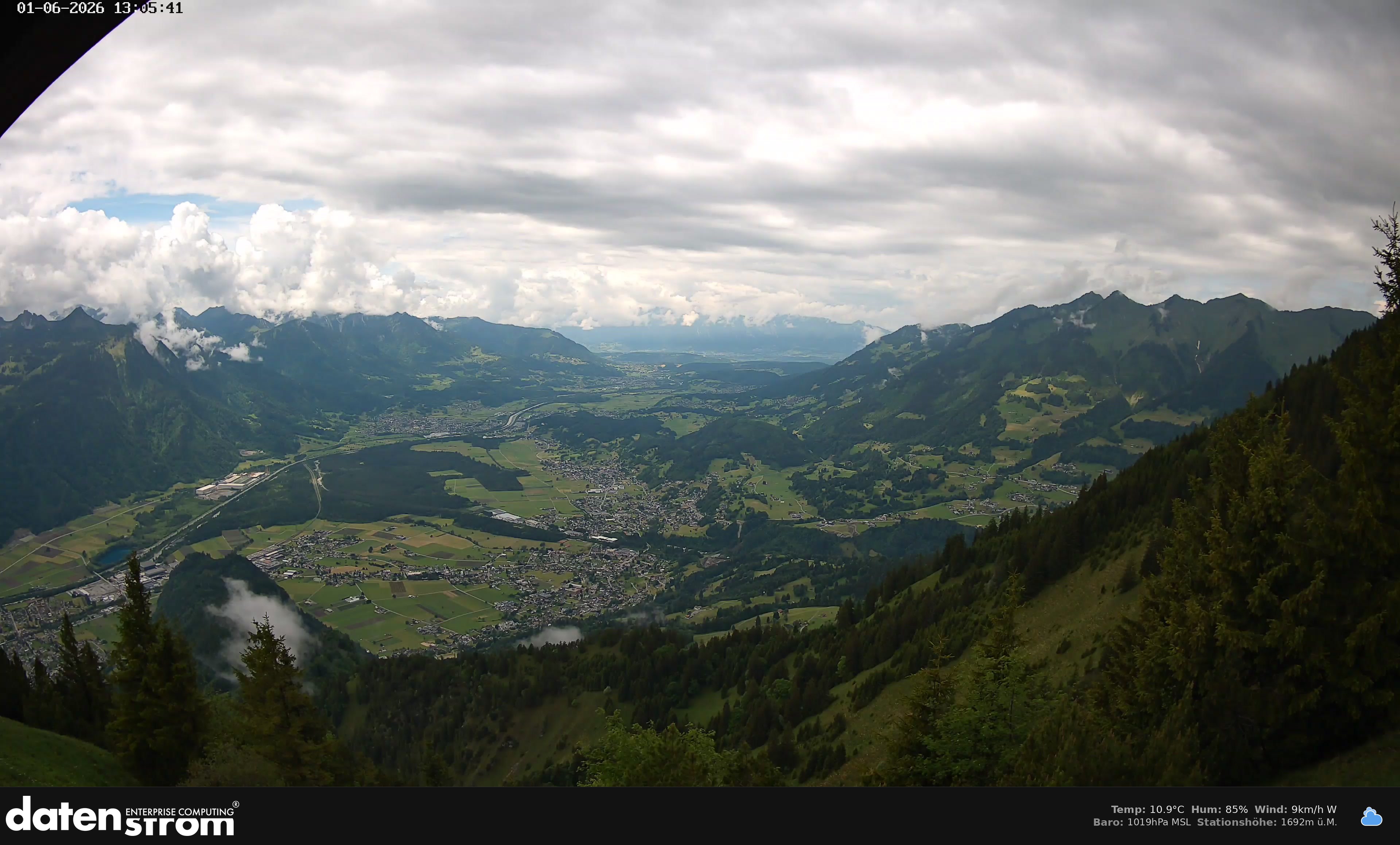 Bludenz - Walgau