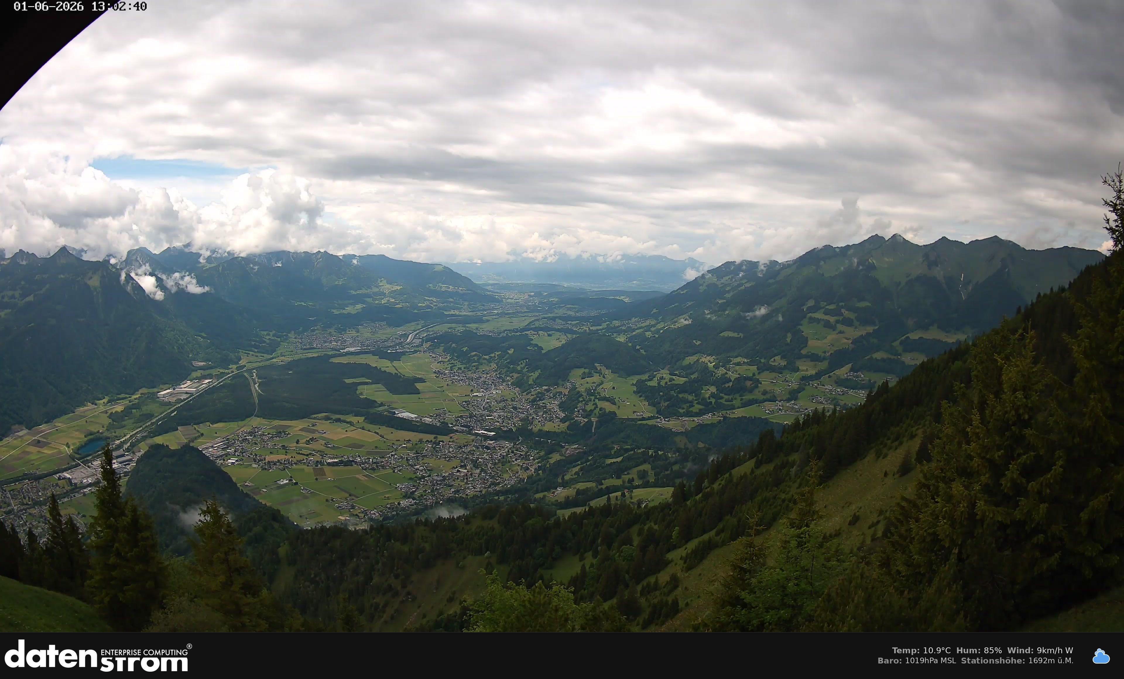 Bludenz - Walgau