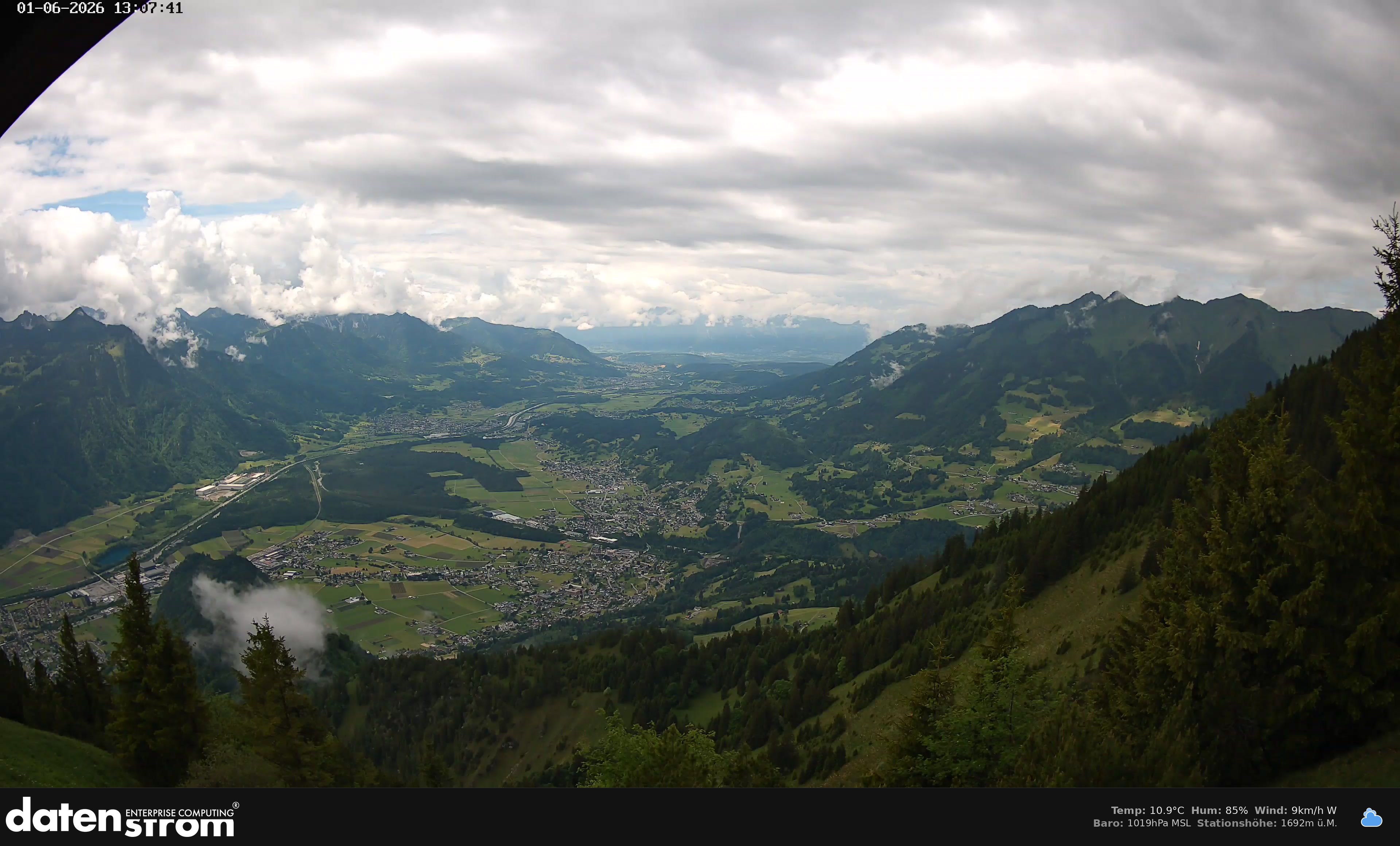 Bludenz - Walgau