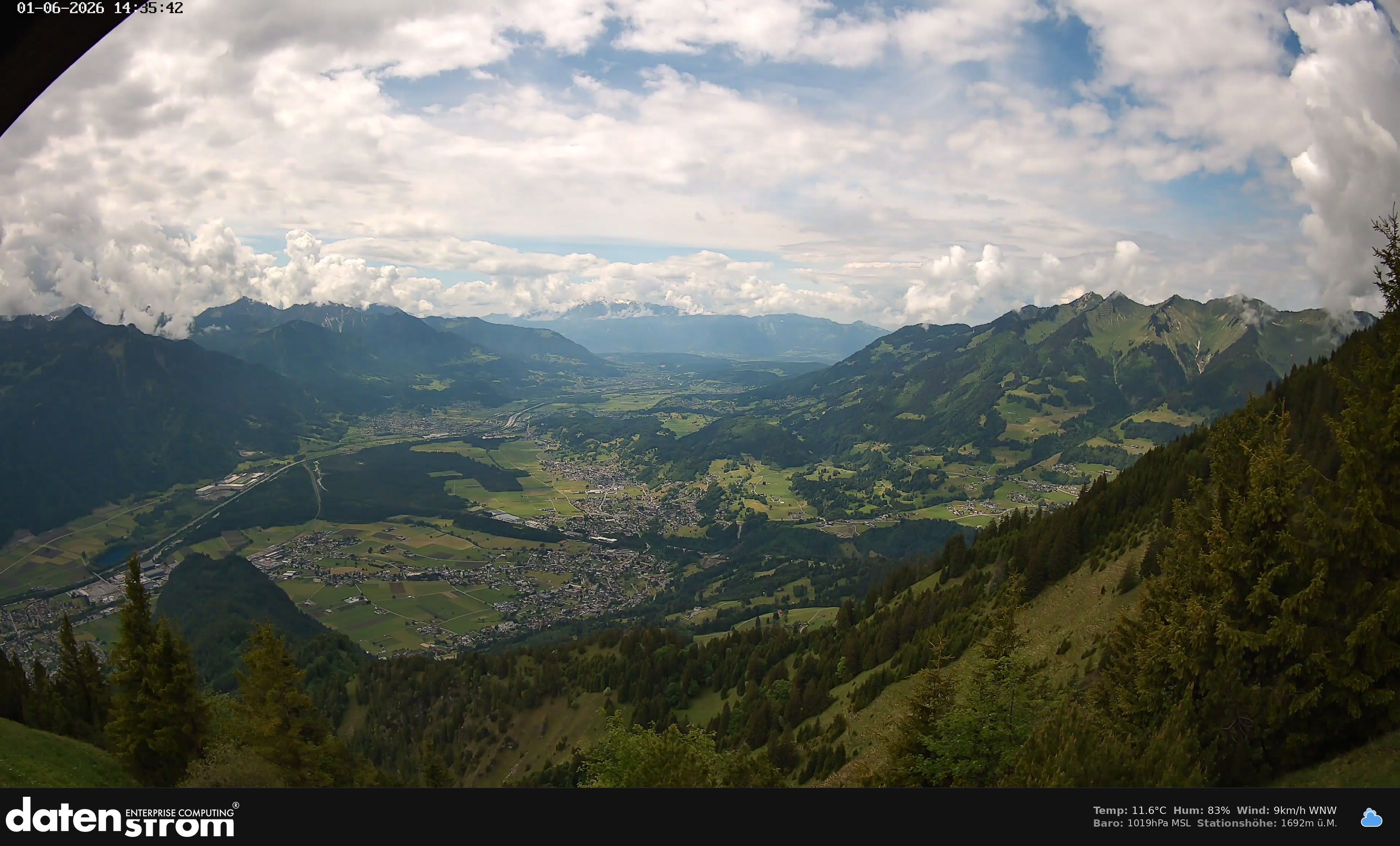 Bludenz - Walgau