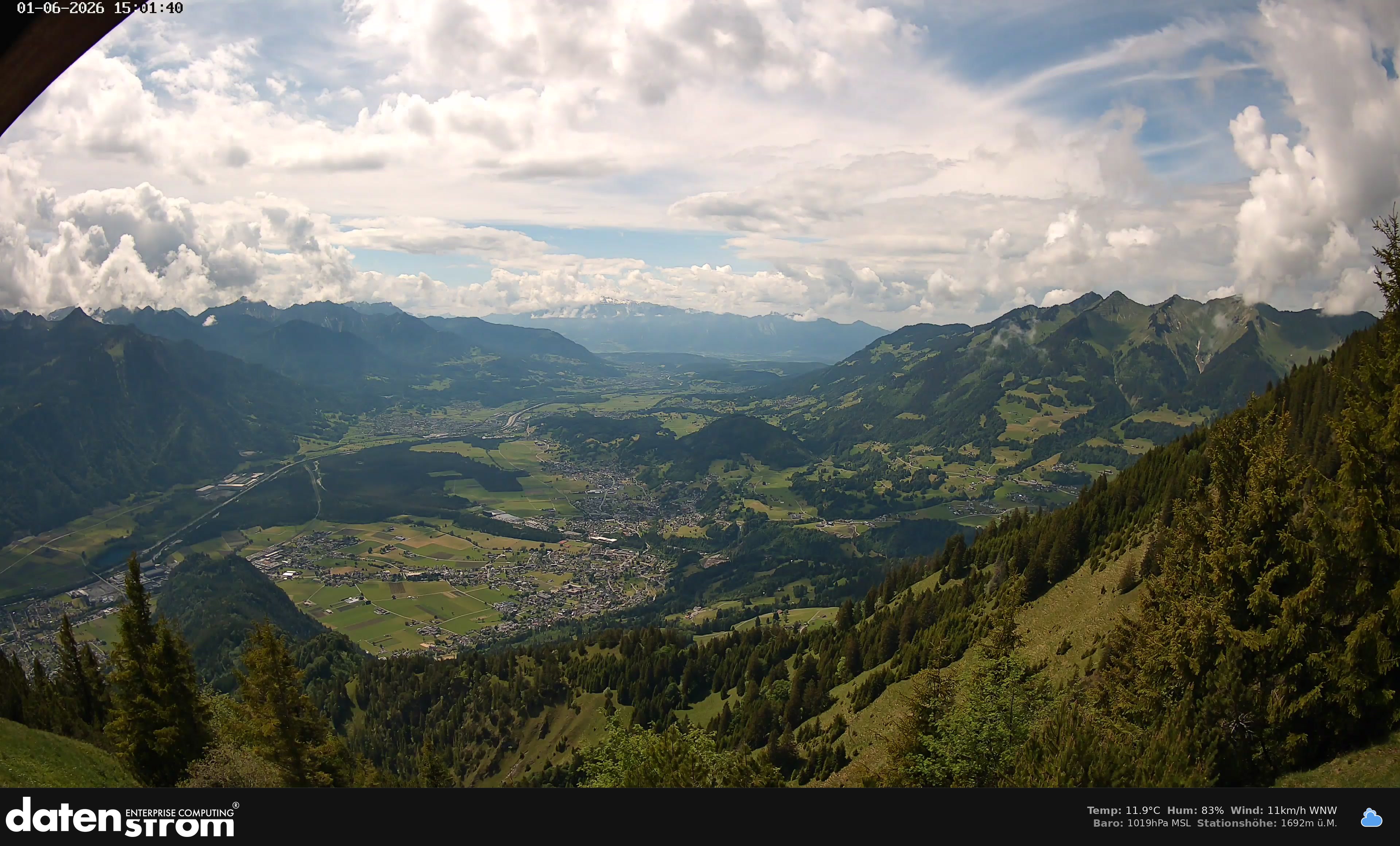Bludenz - Walgau