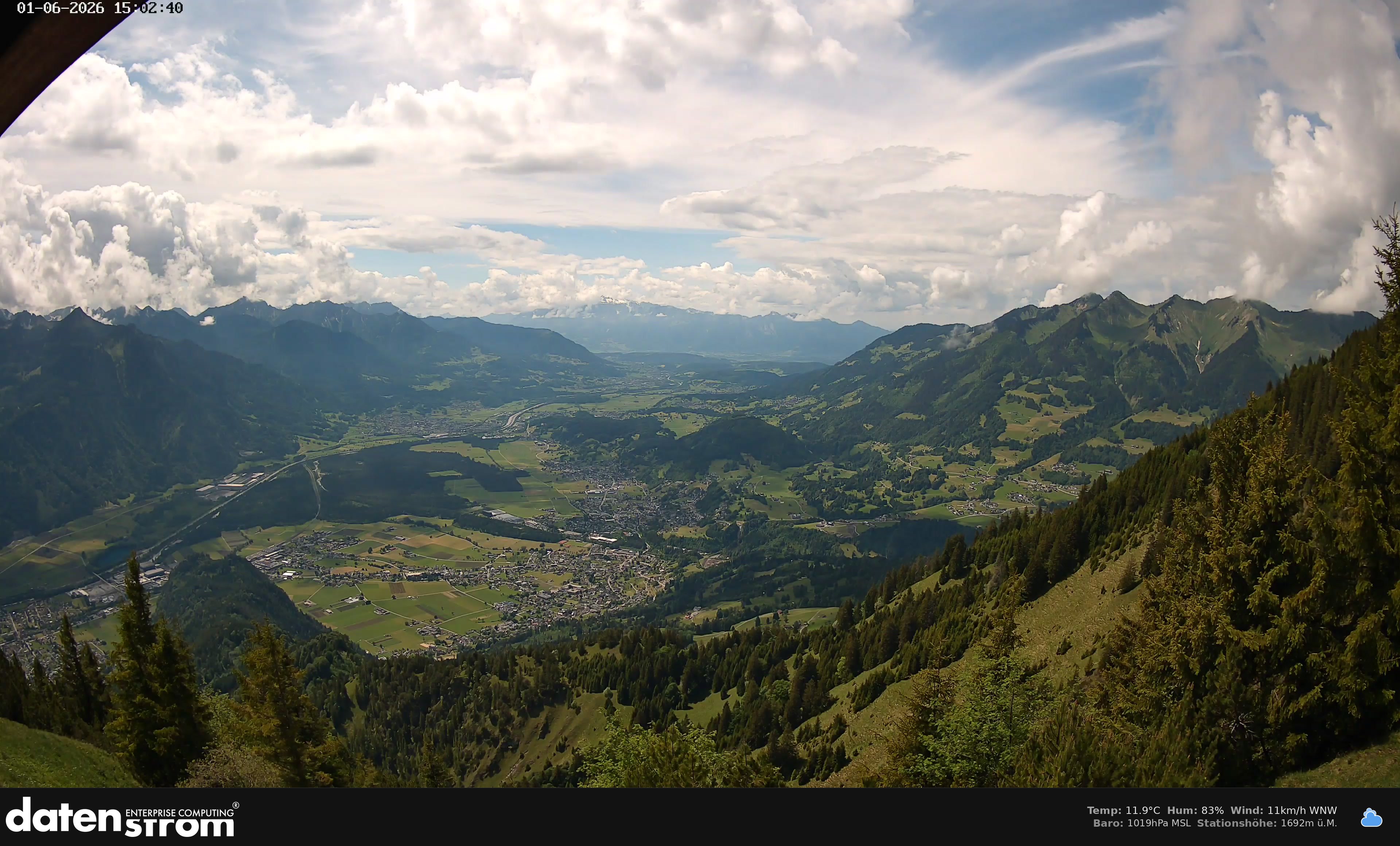 Bludenz - Walgau