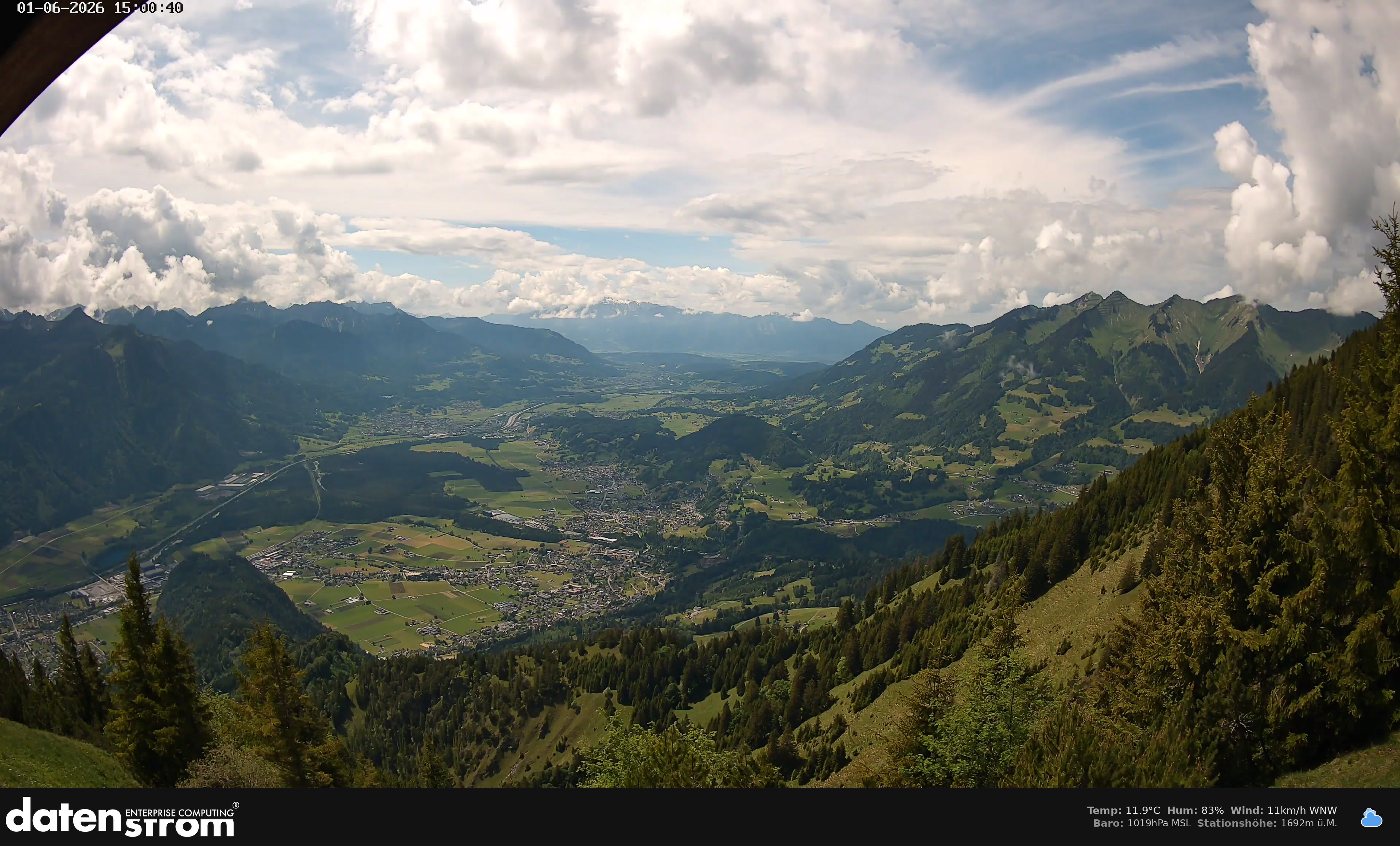 Bludenz - Walgau