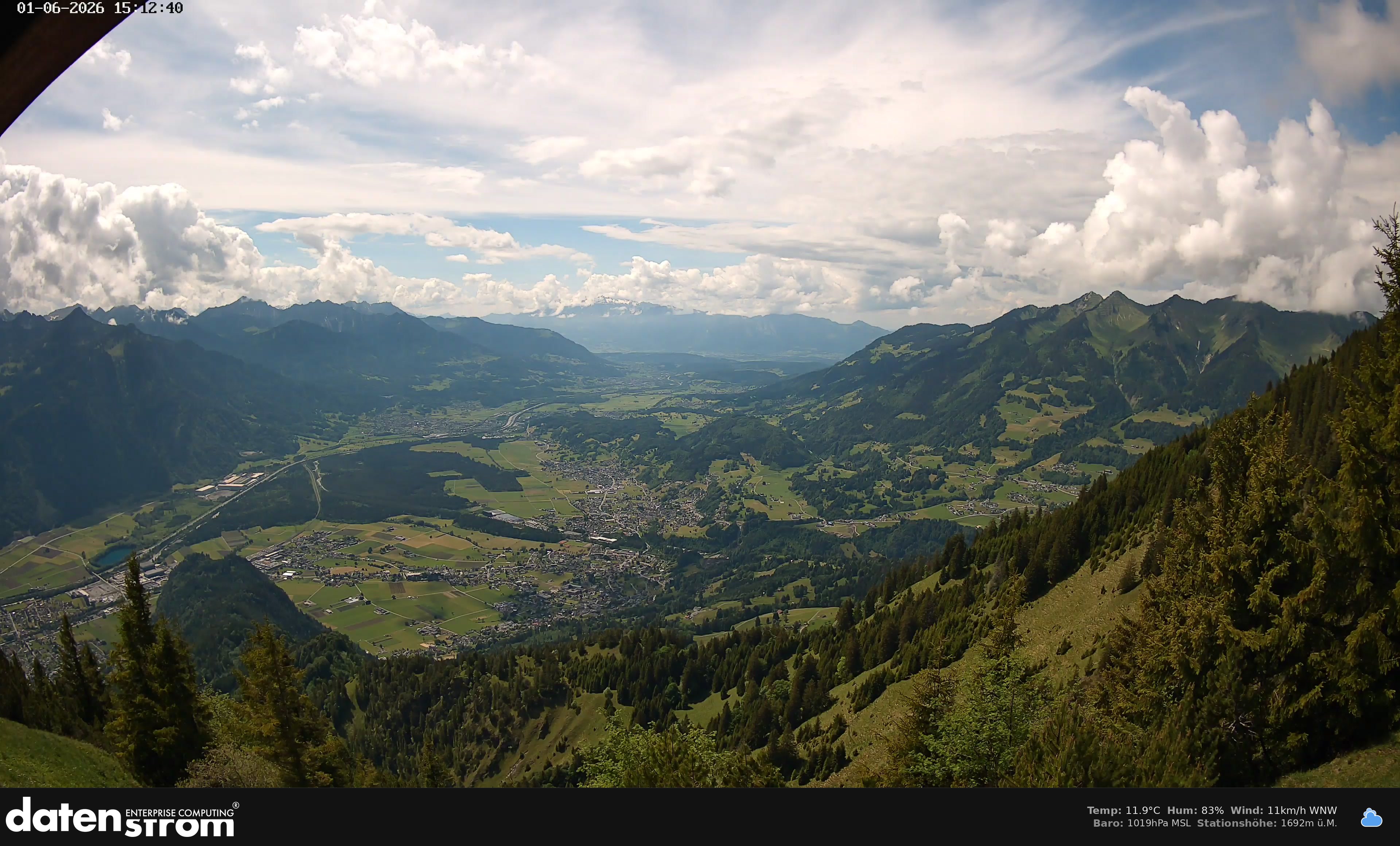 Bludenz - Walgau