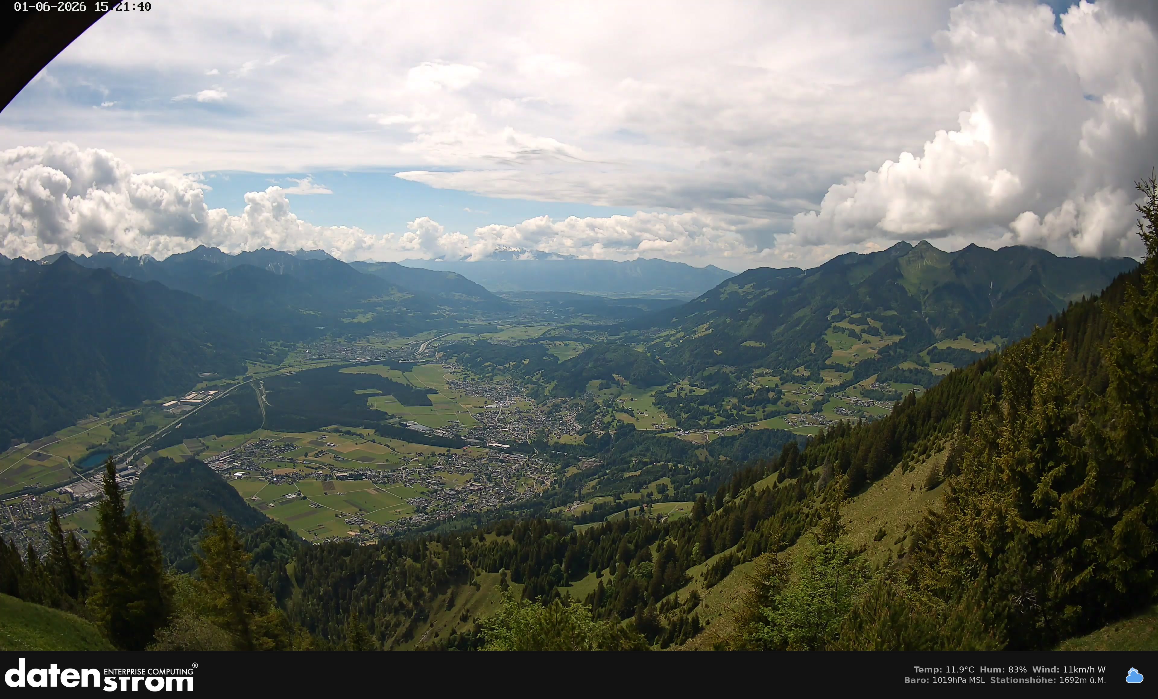 Bludenz - Walgau