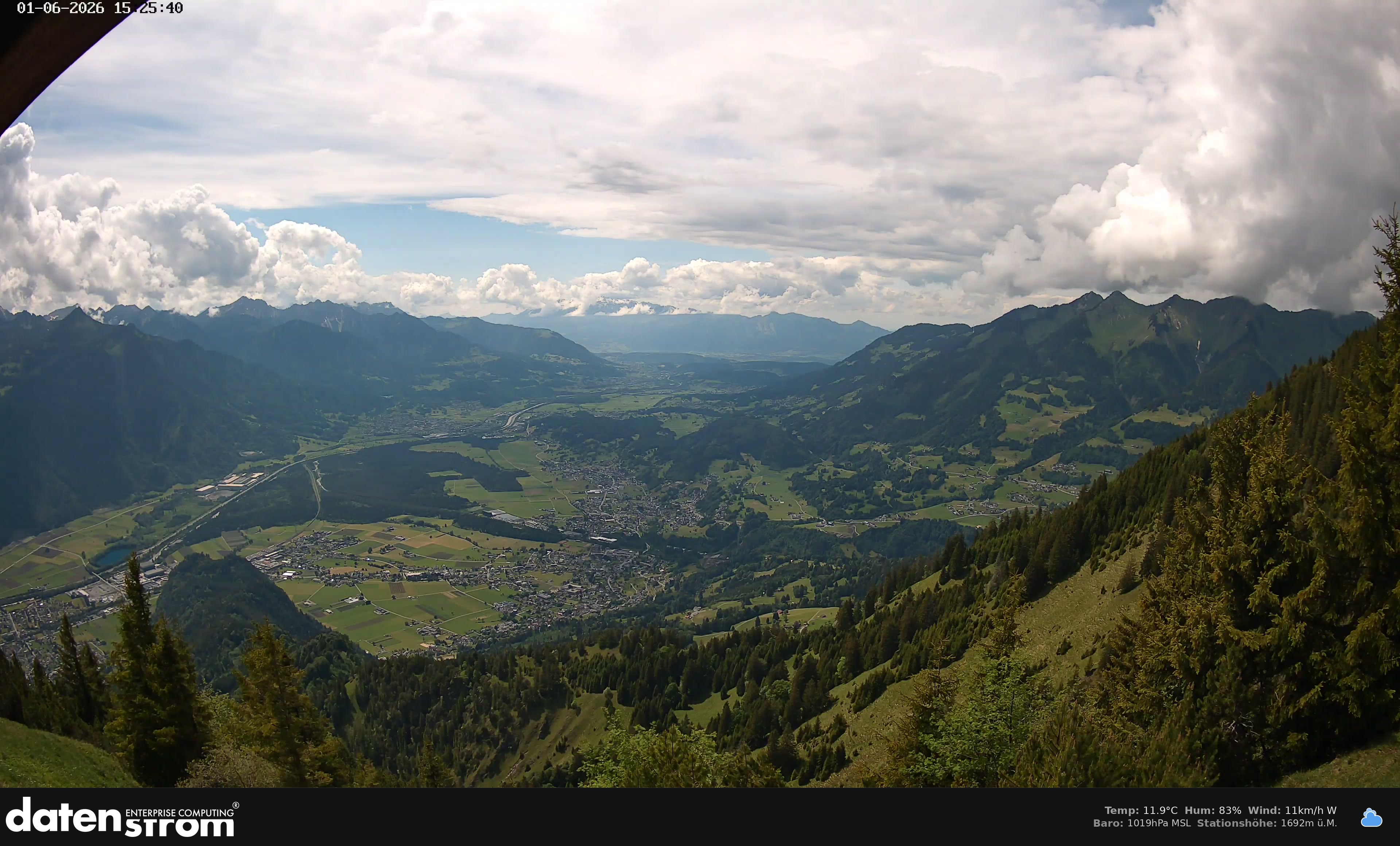 Bludenz - Walgau