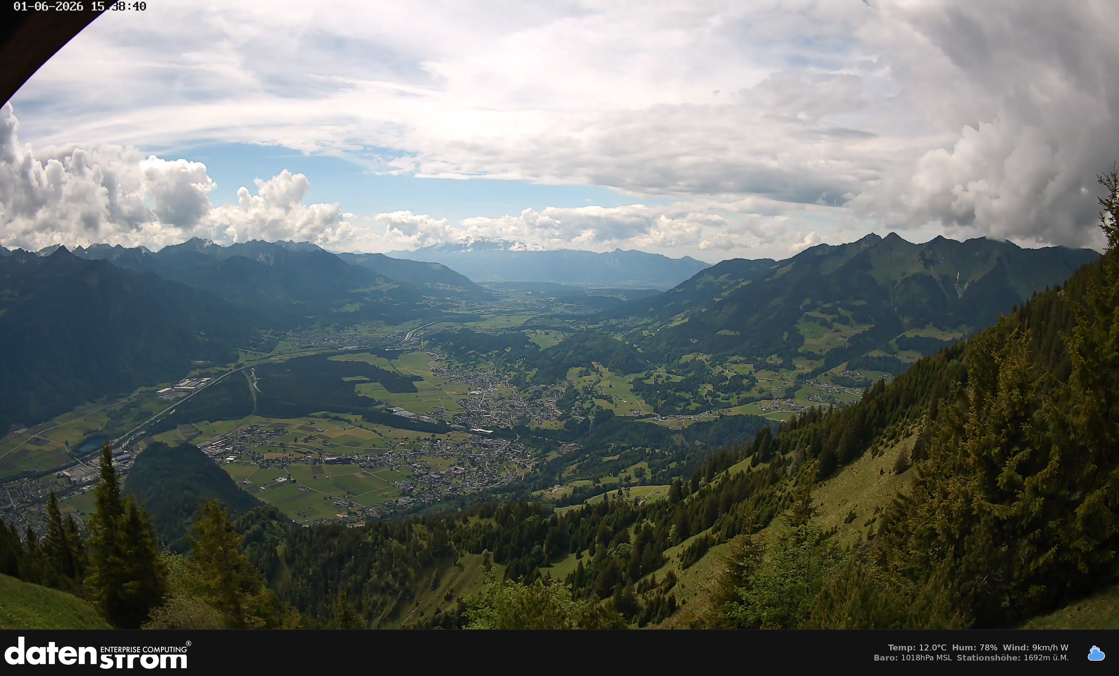 Bludenz - Walgau