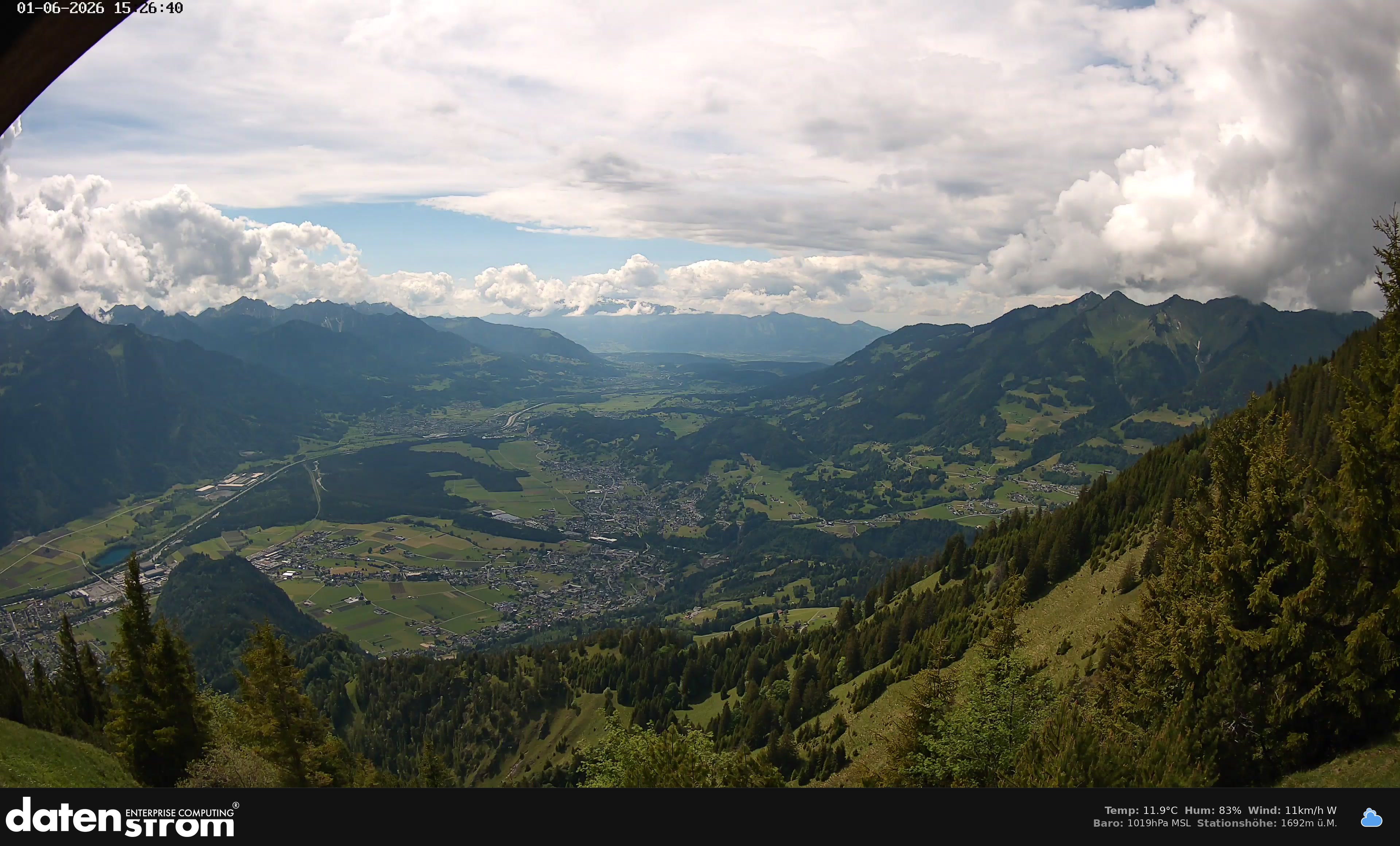 Bludenz - Walgau