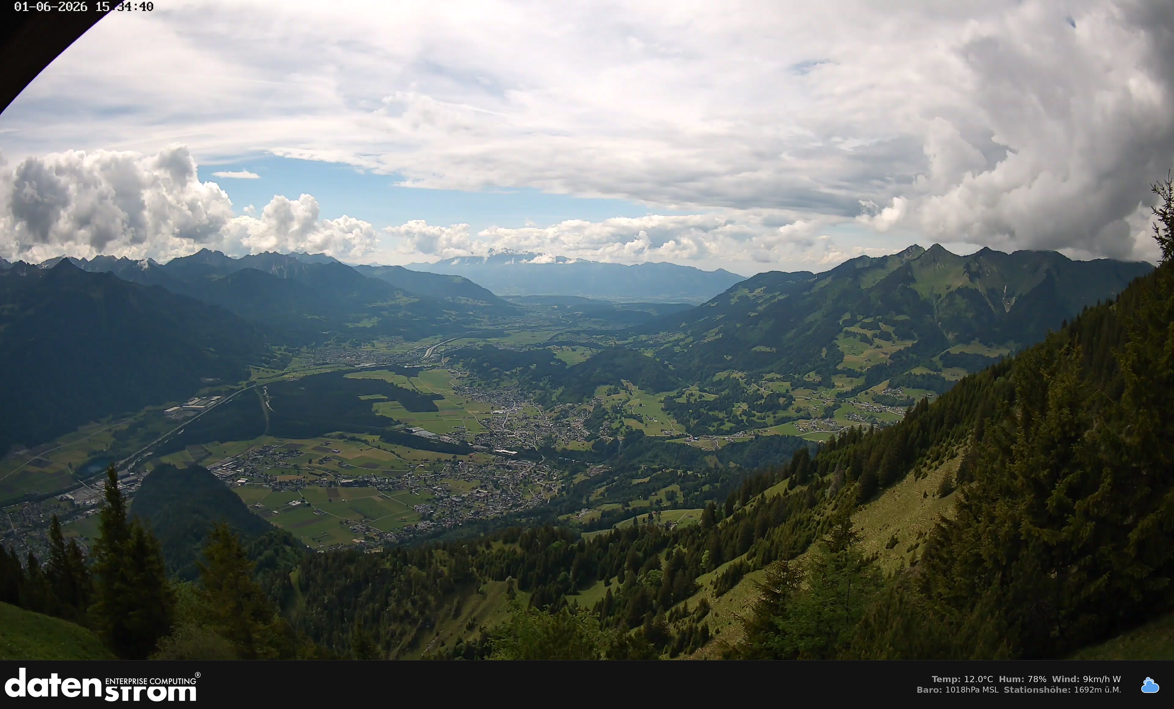 Bludenz - Walgau