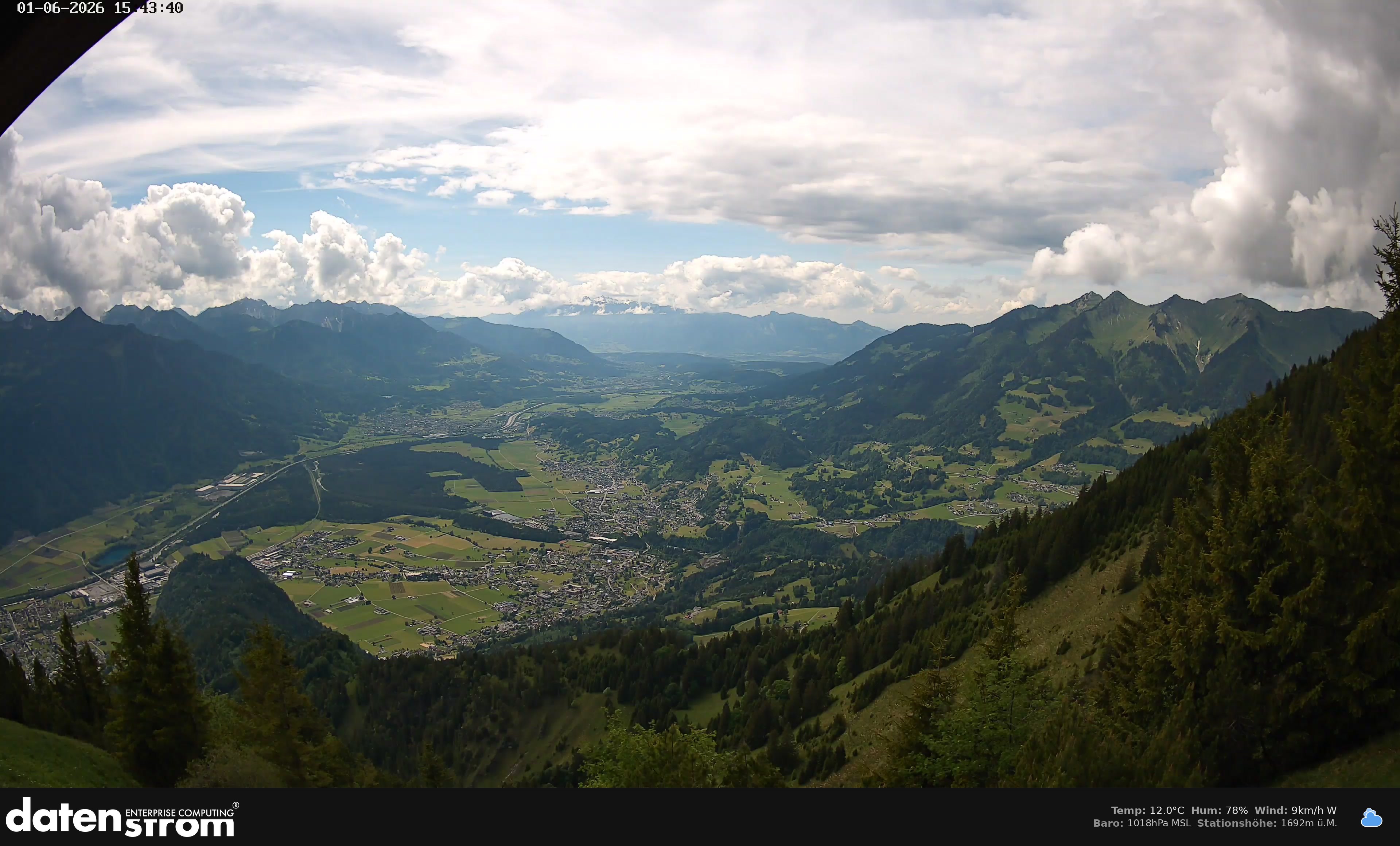 Bludenz - Walgau