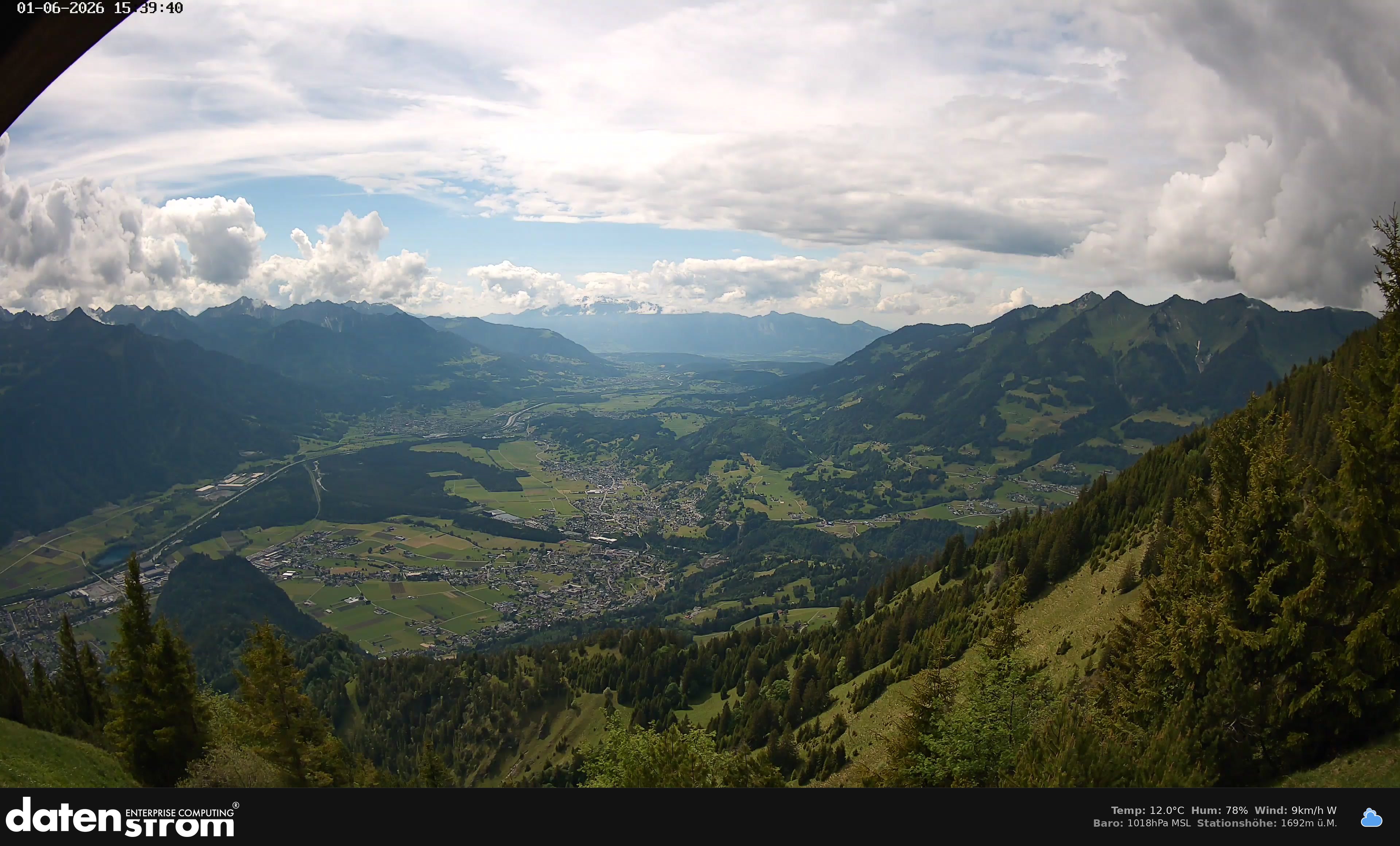 Bludenz - Walgau