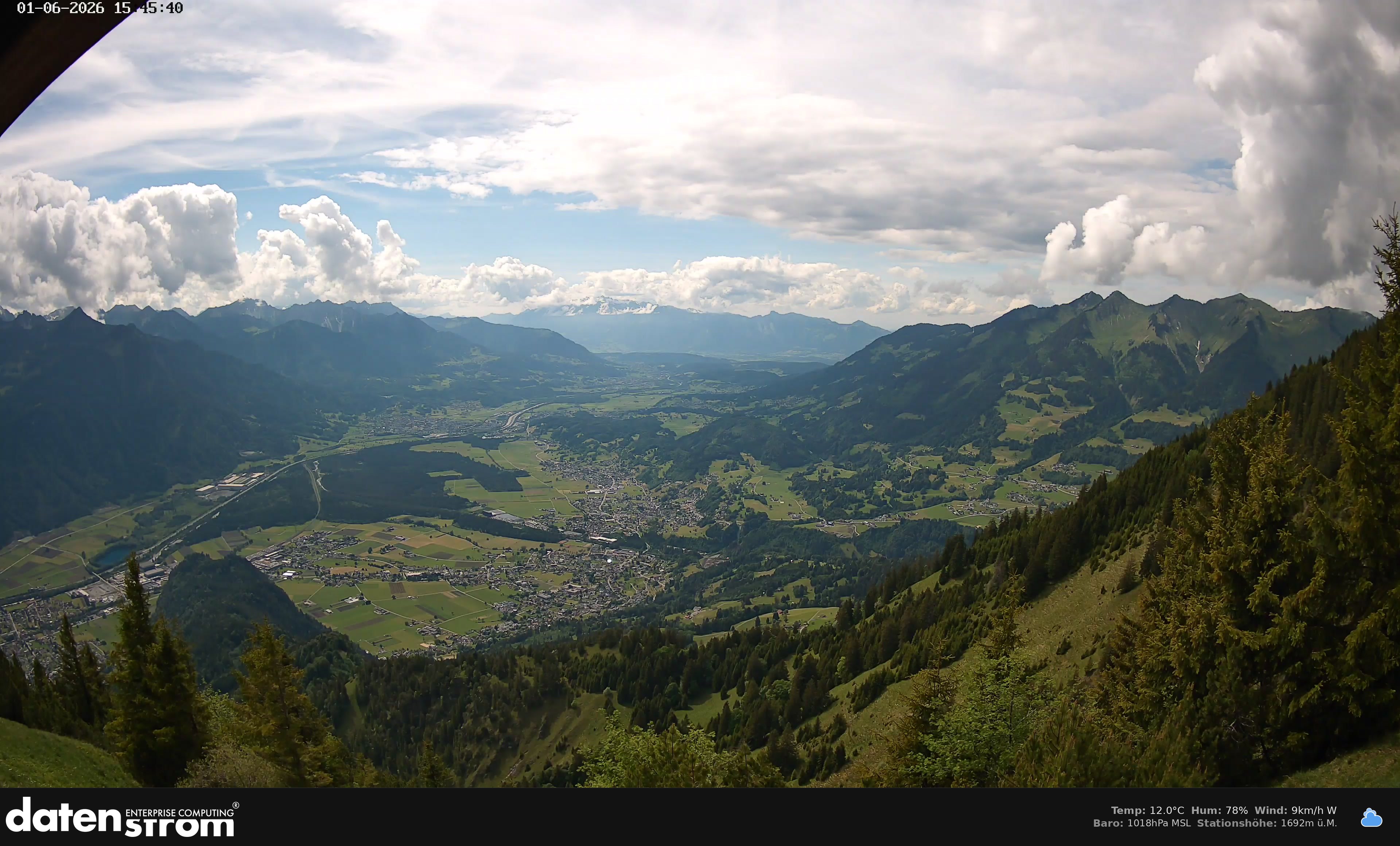 Bludenz - Walgau